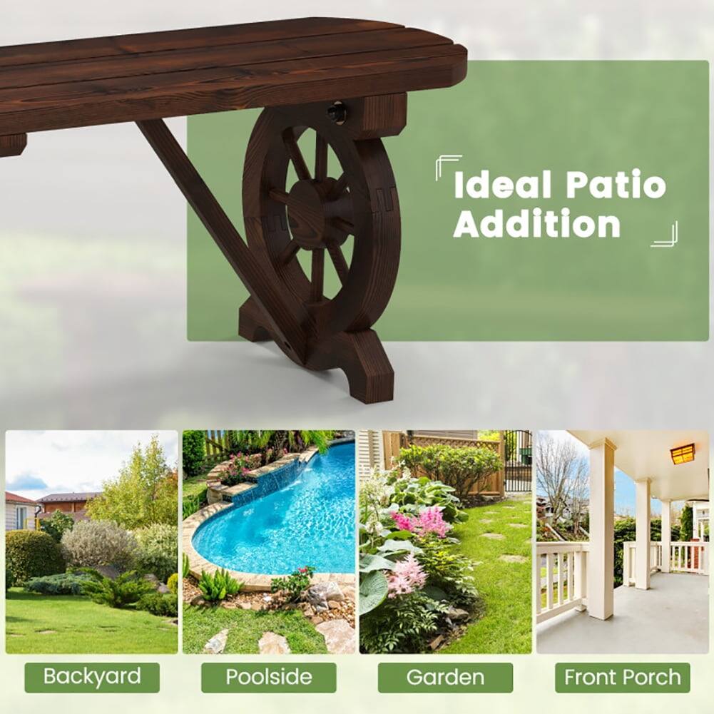 Ideal Patio Addition

Backyard  
Poolside  
Garden  
Front Porch