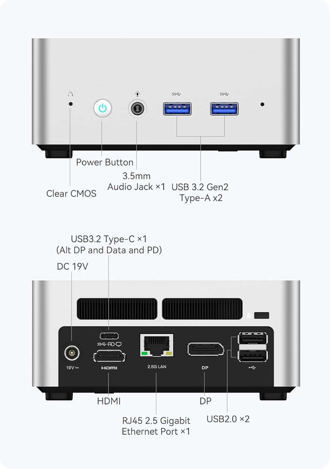 SS- SS
I Power Button
3.5mm Audio Jack x1
USB 3.2 Gen2 Type-A x2
USB3.2 Type-C x1 (Alt DP and Data and PD)
DC 19V
SSG--RD-O 19V
HOMI
2.5G LAN
DP HDMI
DP
RJ45 2.5 Gigabit
USB2.0 x2
Ethernet Port x1