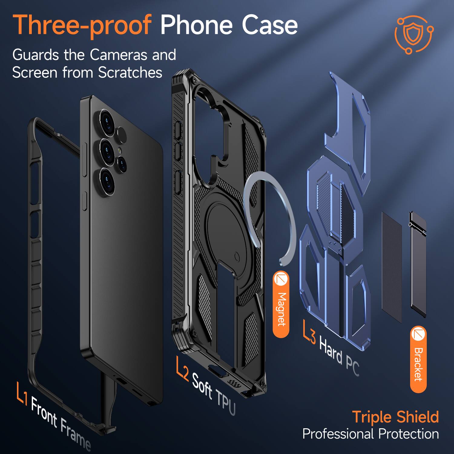 Three-proof Phone Case Guards the Cameras and Screen from Scratches

L1 Front Frame
L2 Soft TPU
7 Magnet
L3 Hard Bracket PC

Triple Shield
Professional Protection