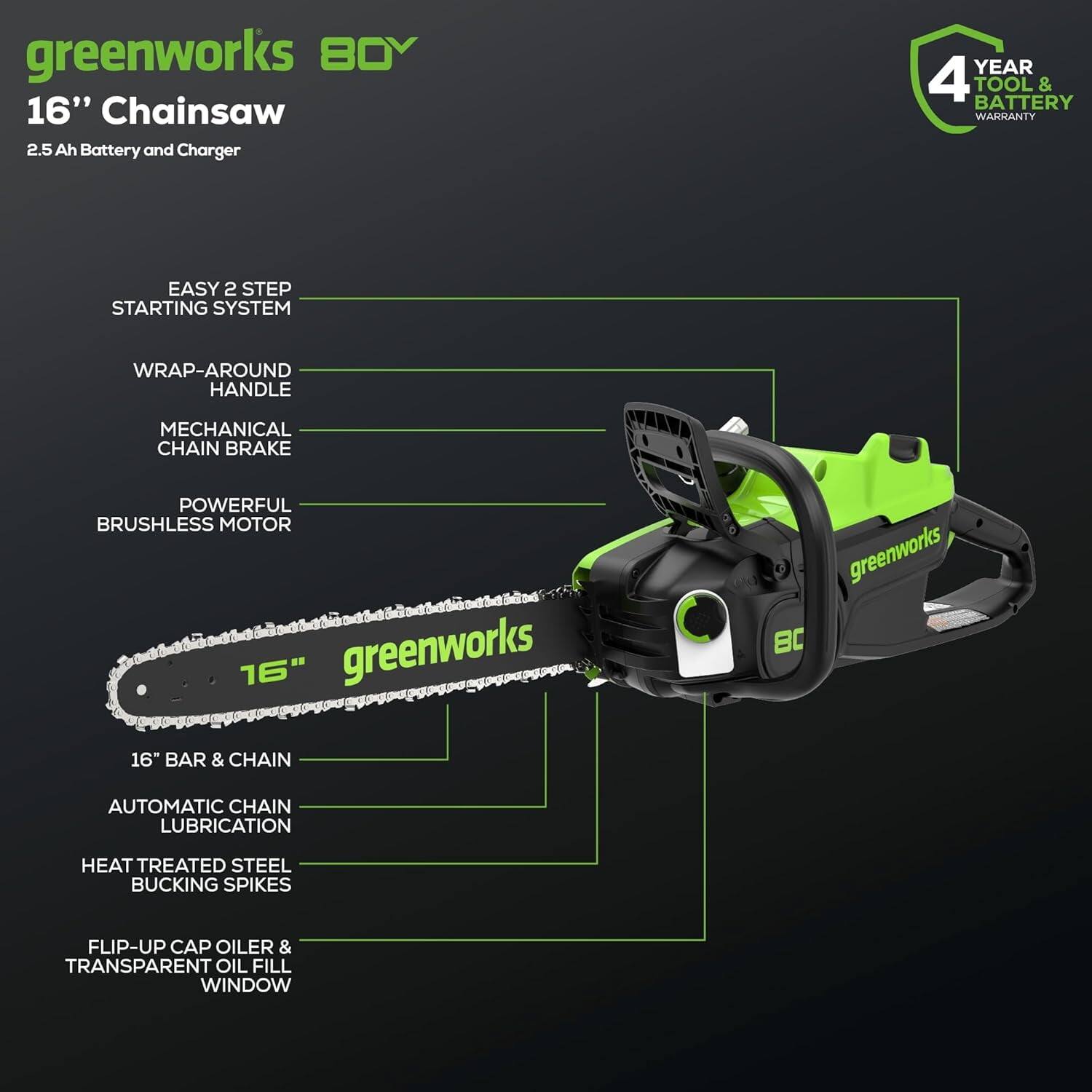 greenworks BOY  
16" Chainsaw  
2.5 Ah Battery and Charger  

4 YEAR TOOL & BATTERY WARRANTY  

EASY 2 STEP STARTING SYSTEM  
WRAP-AROUND HANDLE  
MECHANICAL CHAIN BRAKE  
POWERFUL BRUSHLESS MOTOR  

16" BAR & CHAIN  
AUTOMATIC CHAIN LUBRICATION  
HEAT TREATED STEEL BUCKING SPIKES  
FLIP-UP CAP OILER & TRANSPARENT OIL FILL WINDOW
