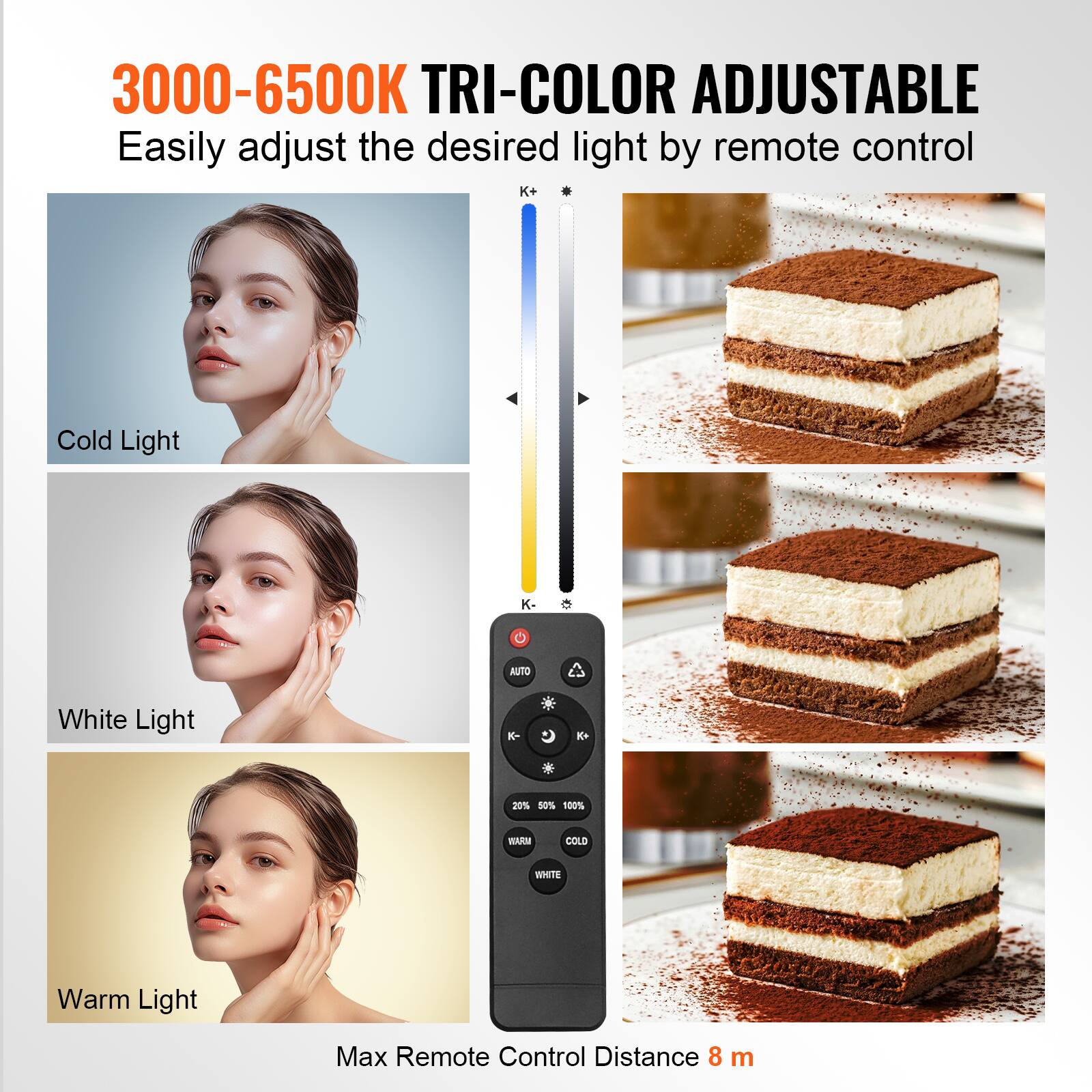 3000-6500K TRI-COLOR ADJUSTABLE  
Easily adjust the desired light by remote control  

Cold Light  
White Light  
Warm Light  

Max Remote Control Distance 8 m