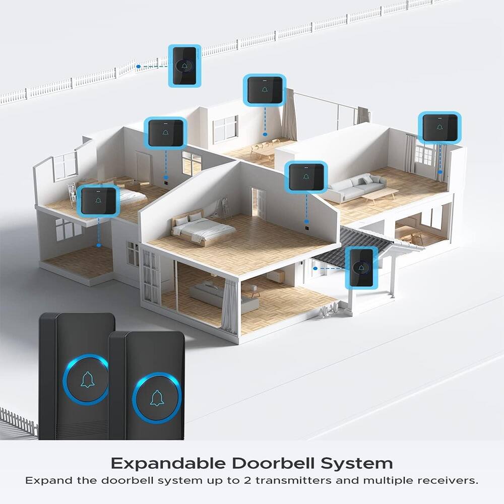 Expandable Doorbell System

Expand the doorbell system up to 2 transmitters and multiple receivers.