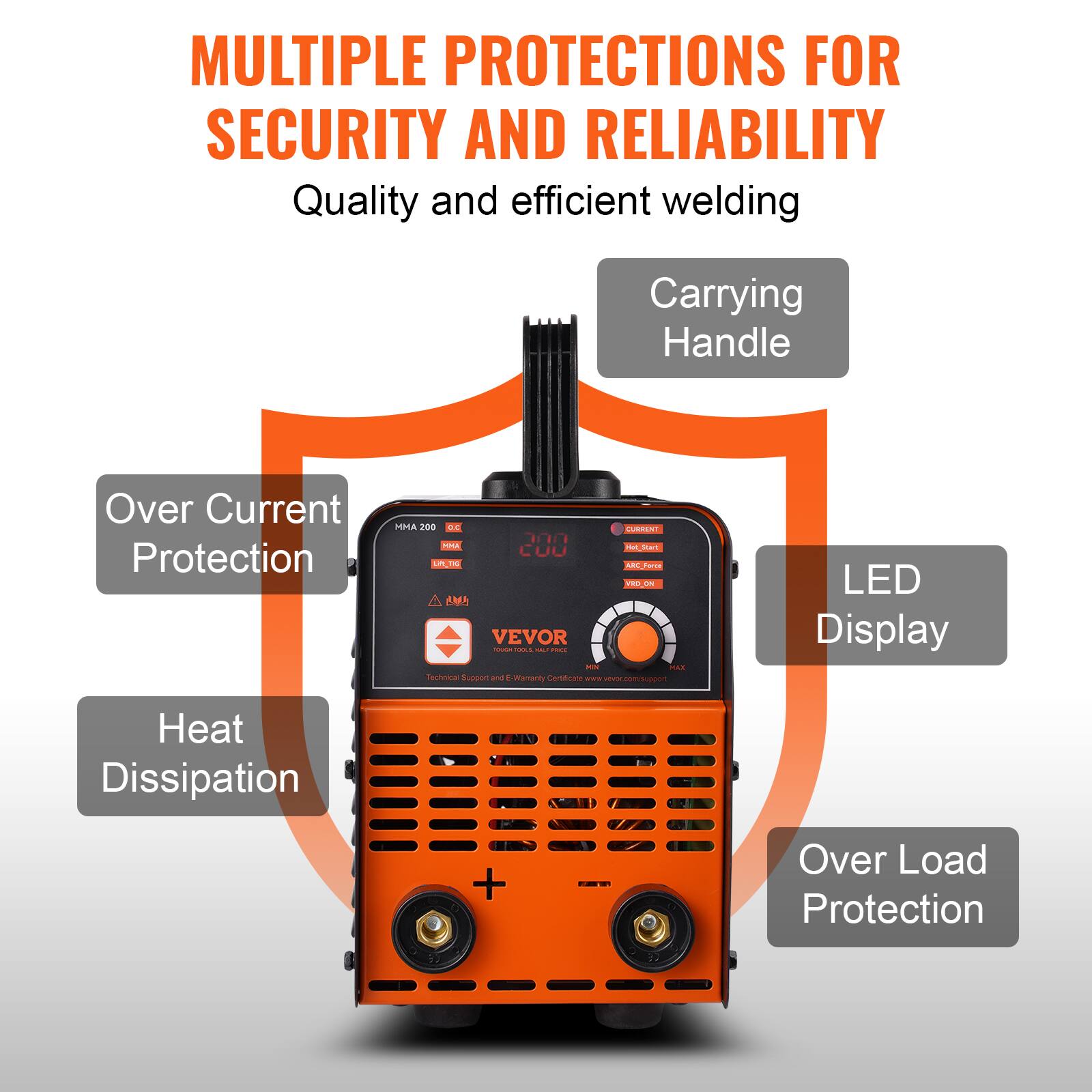 MULTIPLE PROTECTIONS FOR SECURITY AND RELIABILITY

Quality and efficient welding

- Carrying Handle
- Over Current Protection
- Heat Dissipation
- LED Display
- Over Load Protection