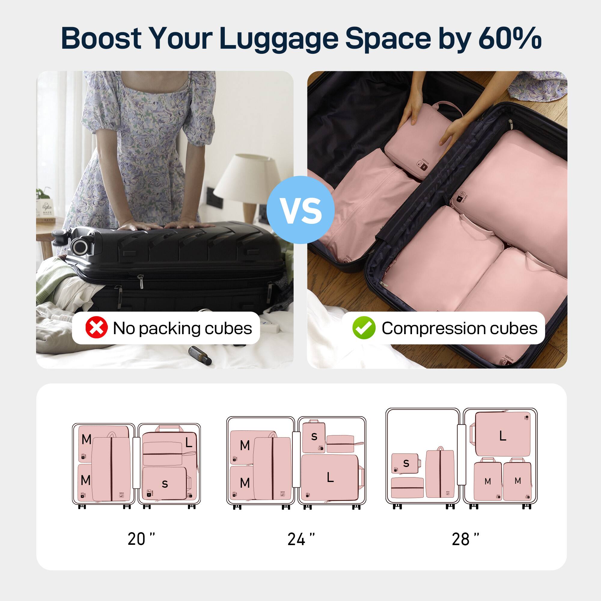 Boost Your Luggage Space by 60% VS No packing cubes Compression cubes M M M M M M S L S L M M M M 20 24 28