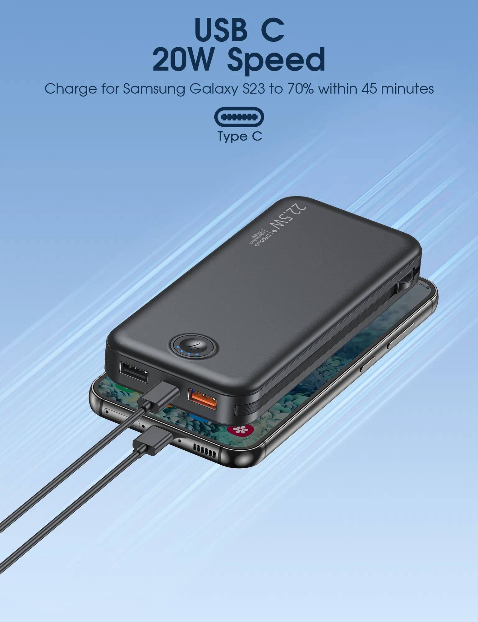 USB C 20W Speed Charge for Samsung Galaxy S23 to 70% within 45 minutes  
Type C 22.5W
