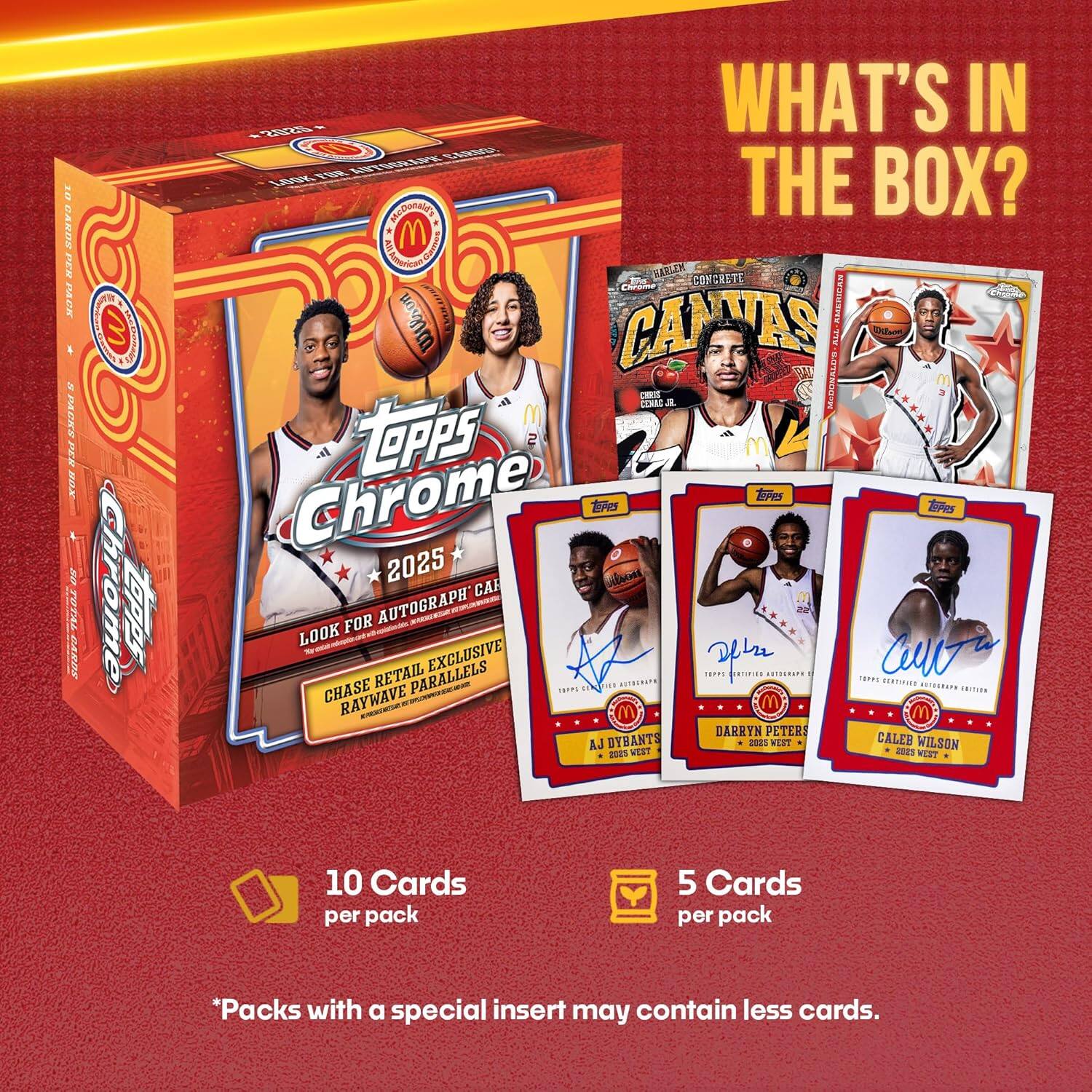 WHAT'S IN THE BOX?

10 Cards per pack

5 Cards per pack

*Packs with a special insert may contain less cards.

2025

LOOK FOR AUTOGRAPH CARDS

CHASE RETAIL EXCLUSIVE RAYWAVE PARALLELS

Topps Chrome

AJ DYBANTS
2020 WEST

DARRYN PETERS
2020 WEST

CALEB WILSON
2020 WEST

CONCRETE CANVAS

Topps Canvas