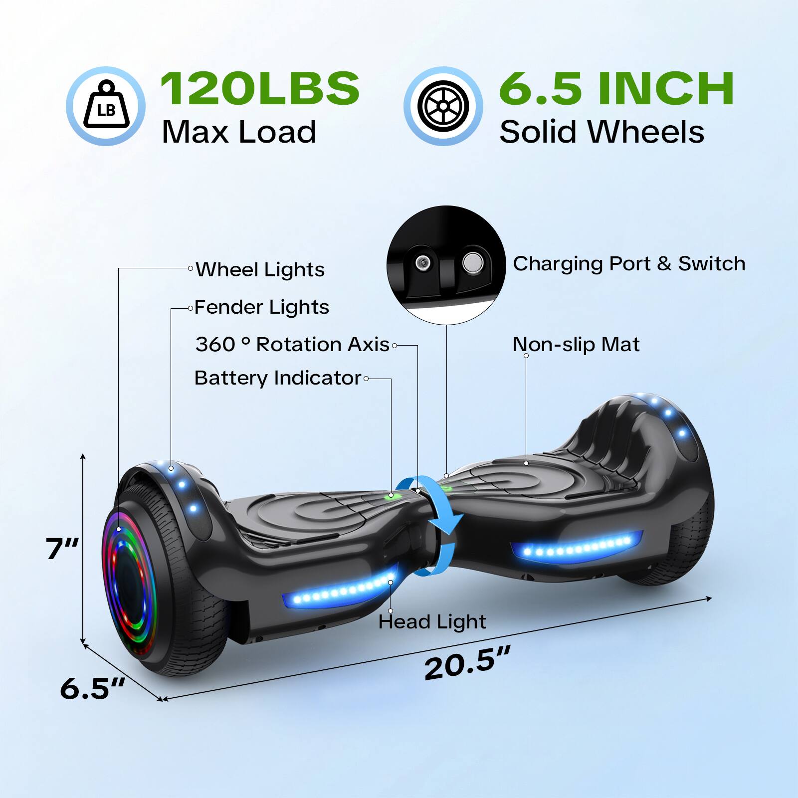 120LBS Max Load  
6.5 INCH Solid Wheels  
Wheel Lights  
Fender Lights  
360° Rotation Axis  
Battery Indicator  
Charging Port & Switch  
Non-slip Mat  
7"  
6.5"  
Head Light 20.5"