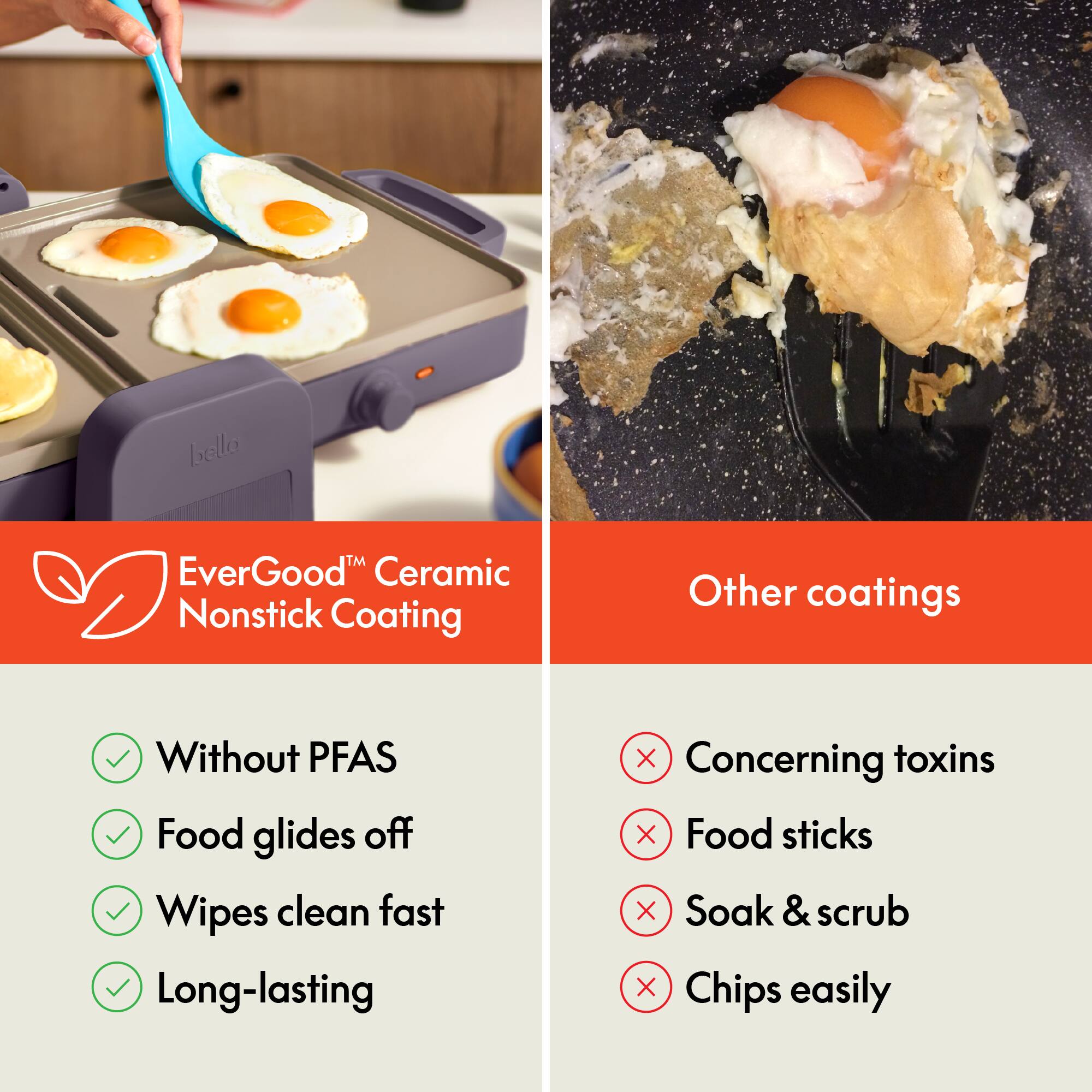 EverGood™ Ceramic Nonstick Coating

- Without PFAS
- Food glides off
- Wipes clean fast
- Long-lasting

Other coatings

- Concerning toxins
- Food sticks
- Soak & scrub
- Chips easily