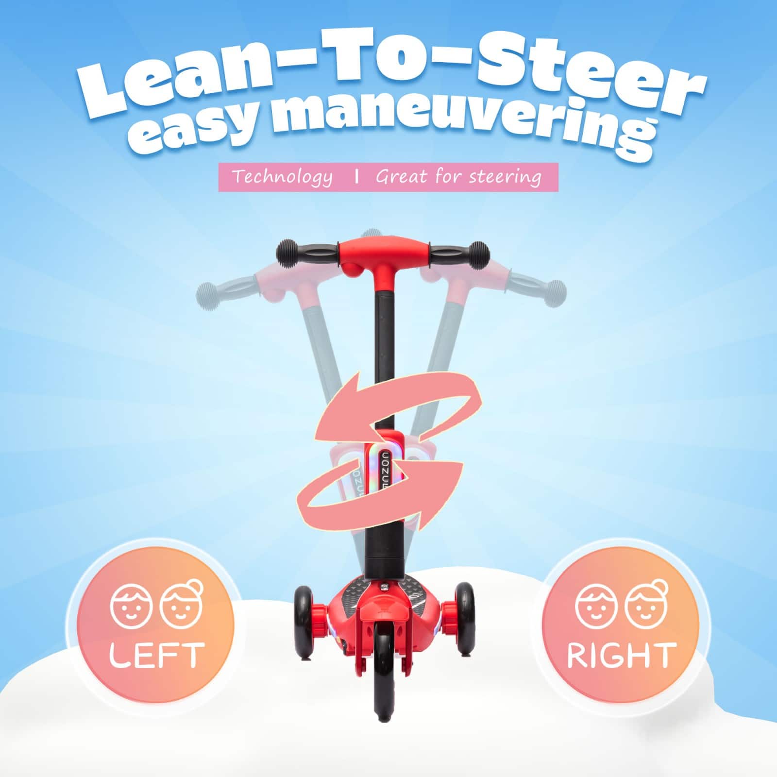 Lean-To-Steer
easy maneuvering
Technology | Great for steering
LEFT
RIGHT