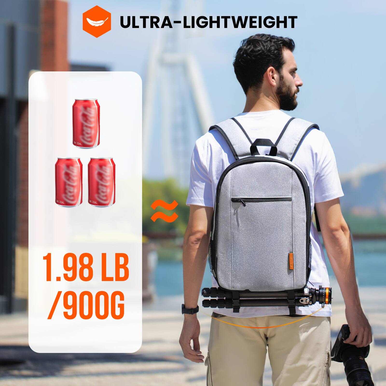 ULTRA-LIGHTWEIGHT  
1.98 LB / 900G