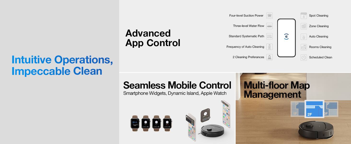 Four-level Suction Power  
Spot Cleaning  
Three-level Water Flow  
Zone Cleaning  
Standard Systematic Path  
Auto Cleaning  
Frequency of Auto Cleaning  
Rooms Cleaning  
2 Cleaning Preferences  
Scheduled Clean  

Intuitive Operations, Impeccable Clean  
Seamless Mobile Control  
Multi-floor Map Management  

Advanced App Control  
Smartphone Widgets, Dynamic Island, Apple Watch