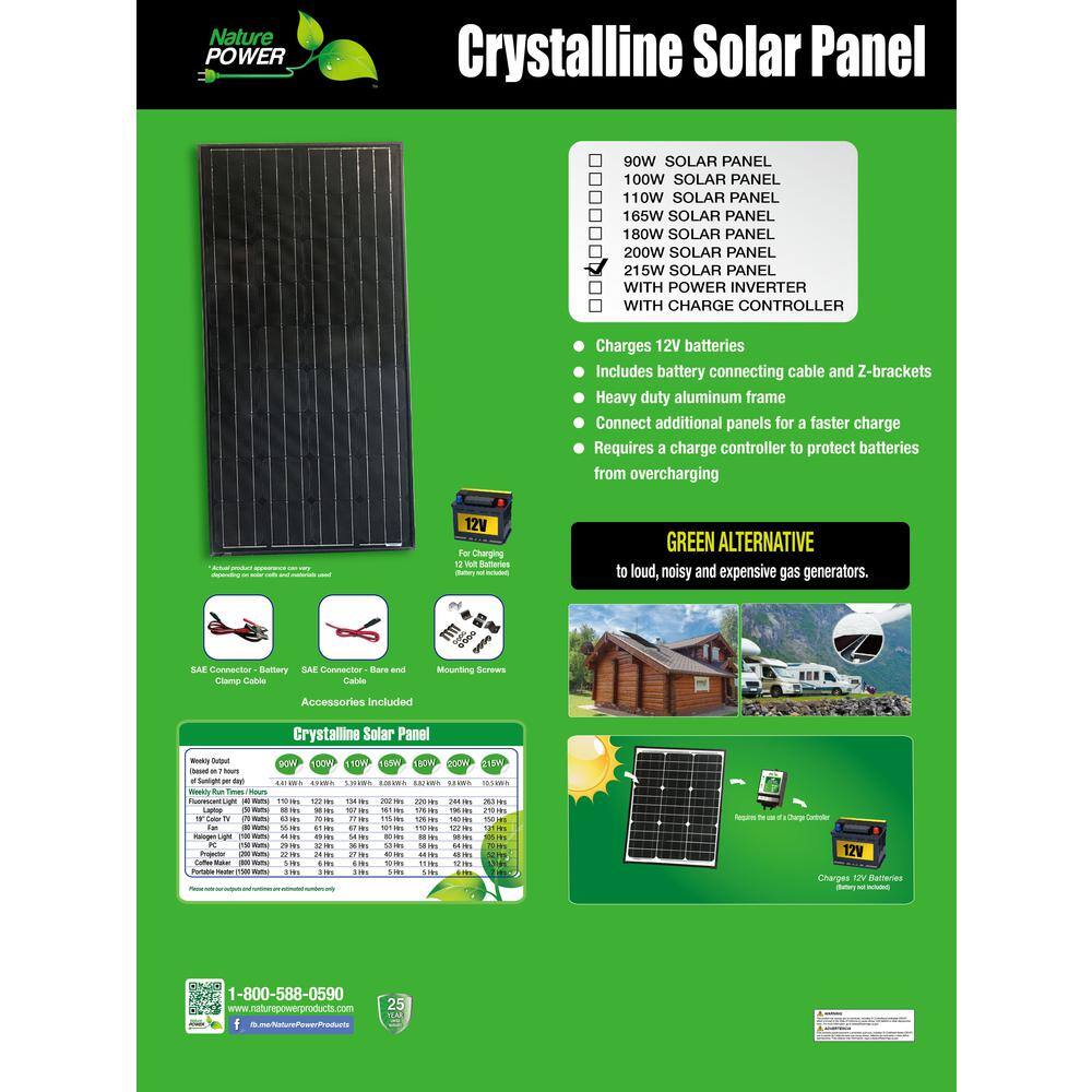 Nature POWER Crystalline Solar Panel

90W SOLAR PANEL  
100W SOLAR PANEL  
110W SOLAR PANEL  
165W SOLAR PANEL  
180W SOLAR PANEL  
200W SOLAR PANEL  
215W SOLAR PANEL WITH POWER INVERTER WITH CHARGE CONTROLLER

- Charges 12V batteries
- Includes battery connecting cable and Z-brackets
- Heavy duty aluminum frame
- Connect additional panels for a faster charge
- Requires a charge controller to protect batteries from overcharging

GREEN ALTERNATIVE to loud, noisy and expensive gas generators.

SAE Connector - Battery  
SAE Connector - Bare and Clamp  
Mounting Screws

Crystalline Solar Panel

- 12V  
- Charges 12V Batteries

1-800-588-0590  
www.naturepowerproducts.com