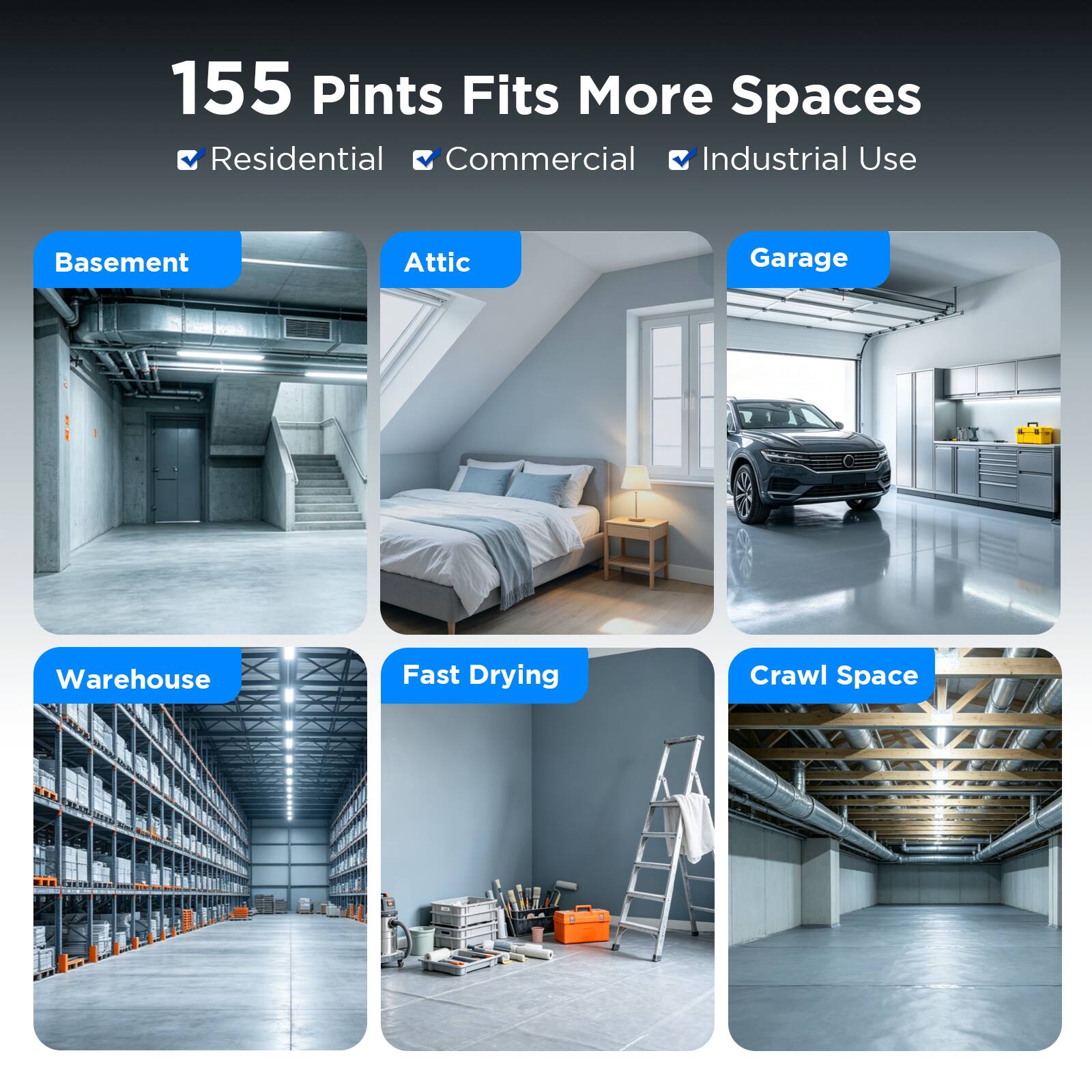 155 Pints Fits More Spaces  
Residential, Commercial, Industrial Use  
Basement, Attic, Garage, Warehouse, Fast Drying, Crawl Space