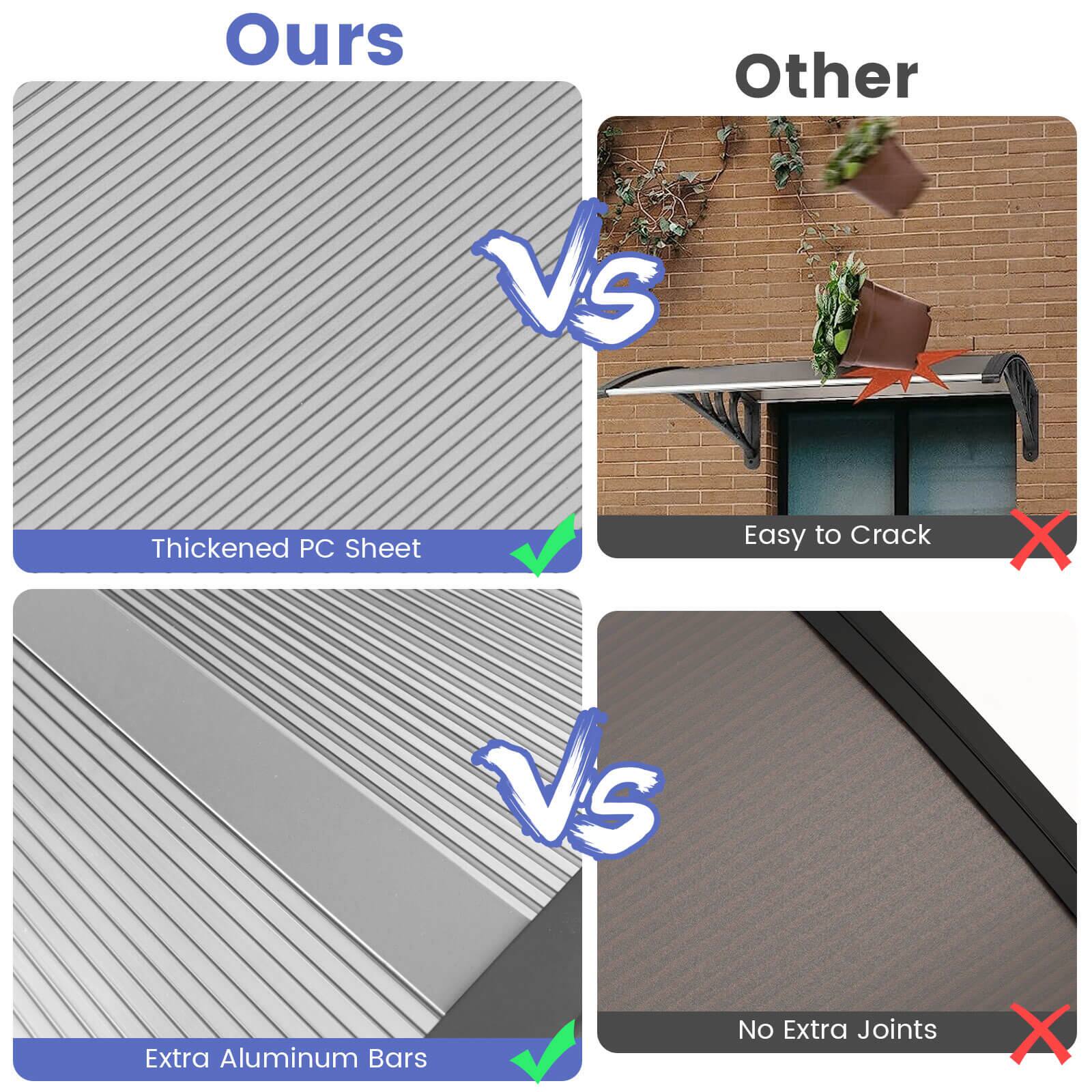 Ours vs Other

Thickened PC Sheet ✔️ vs Easy to Crack ❌

Extra Aluminum Bars ✔️ vs No Extra Joints ❌