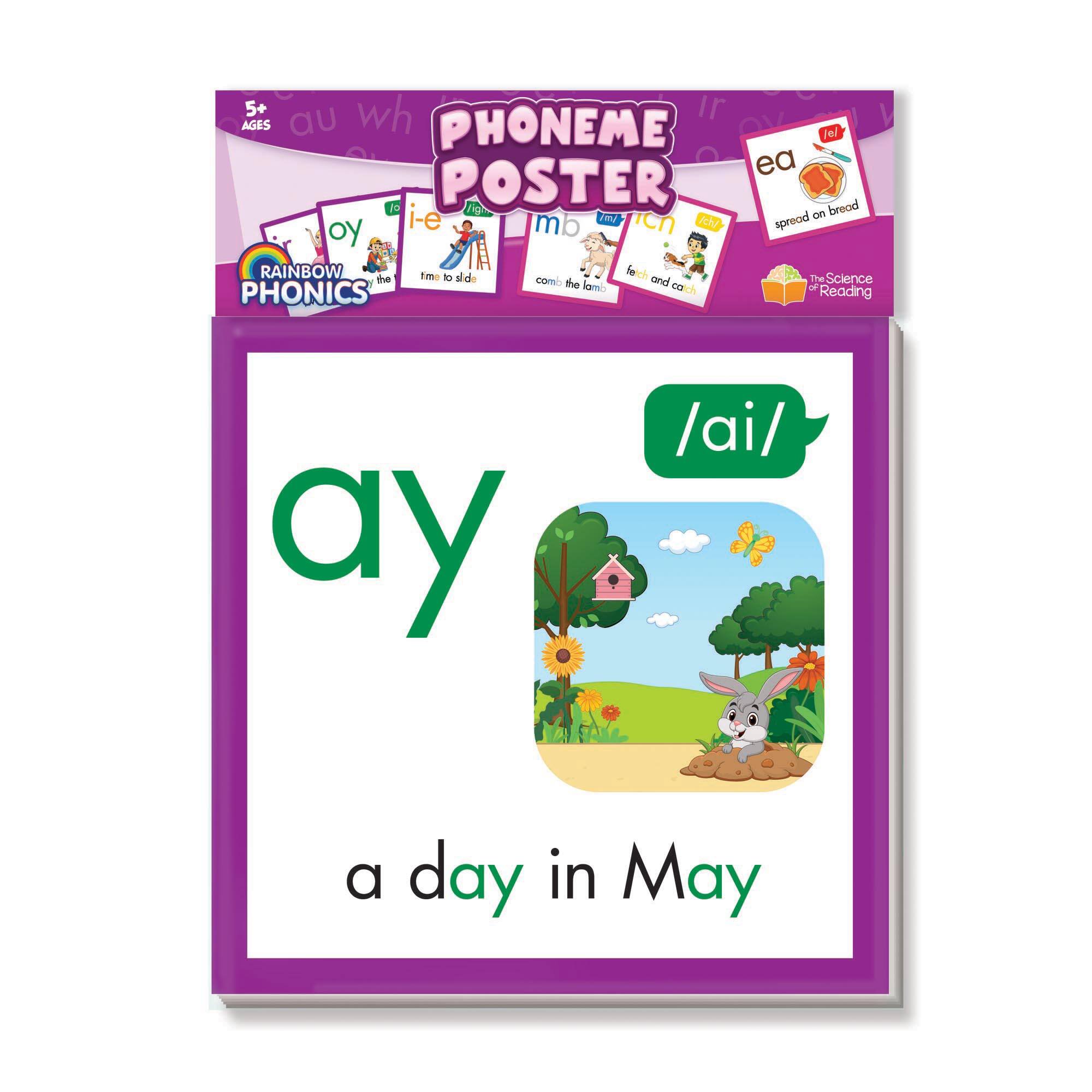 Junior Learning Rainbow Phonics: Poster Phoneme - Best Buy