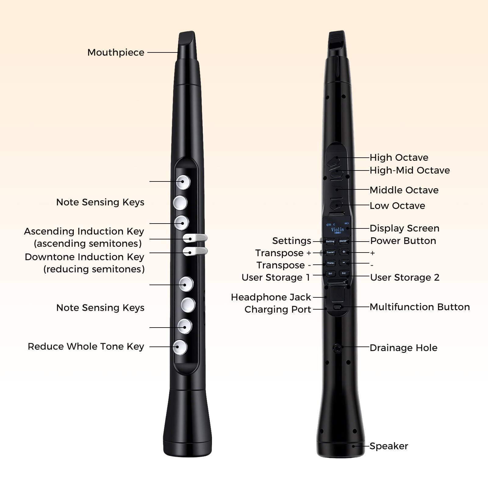 media item thumbnail