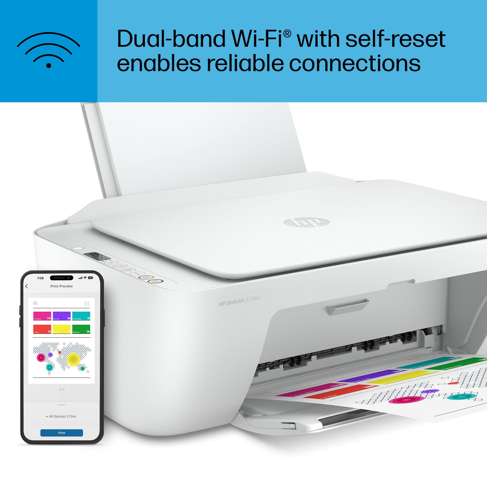 The text on the image reads: "Dual-band Wi-Fi with self-reset enables reliable connections." This suggests that the HP DeskJet 2734e printer has a dual-band Wi-Fi feature, which allows for more stable and reliable connections. The self-reset function also helps maintain a consistent connection, ensuring that the printer remains connected to the network.