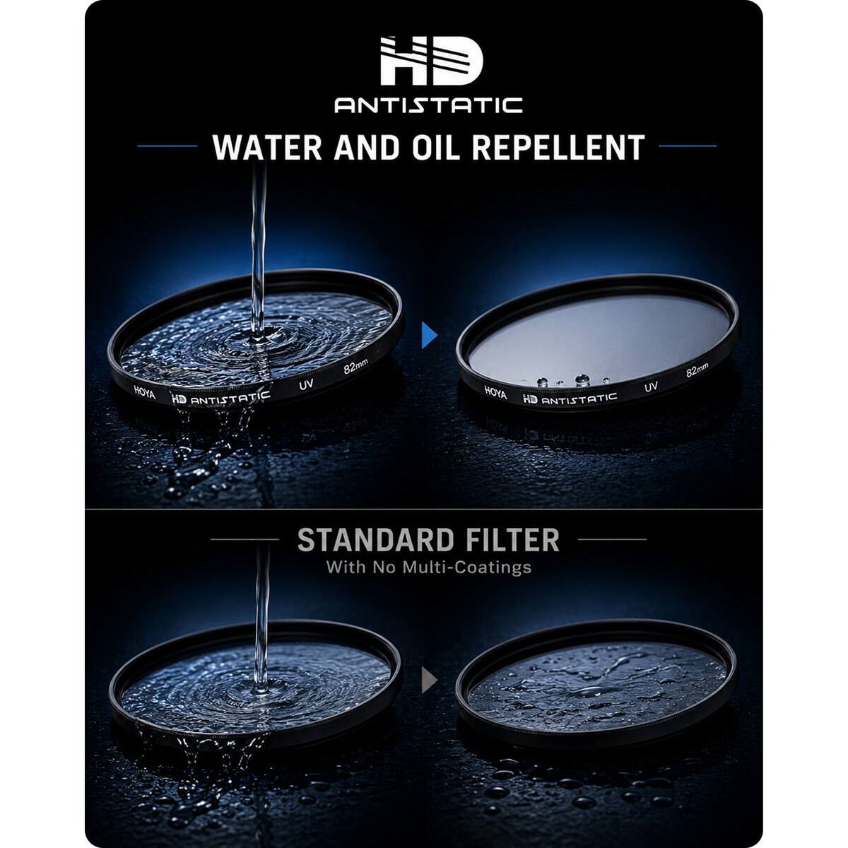 HD ANTISTATIC WATER AND OIL REPELLENT UV HOYA HD ANTISTATIC 82mm HOY UV HD ANTISTATIC 82mm STANDARD FILTER With No Multi-Coatings