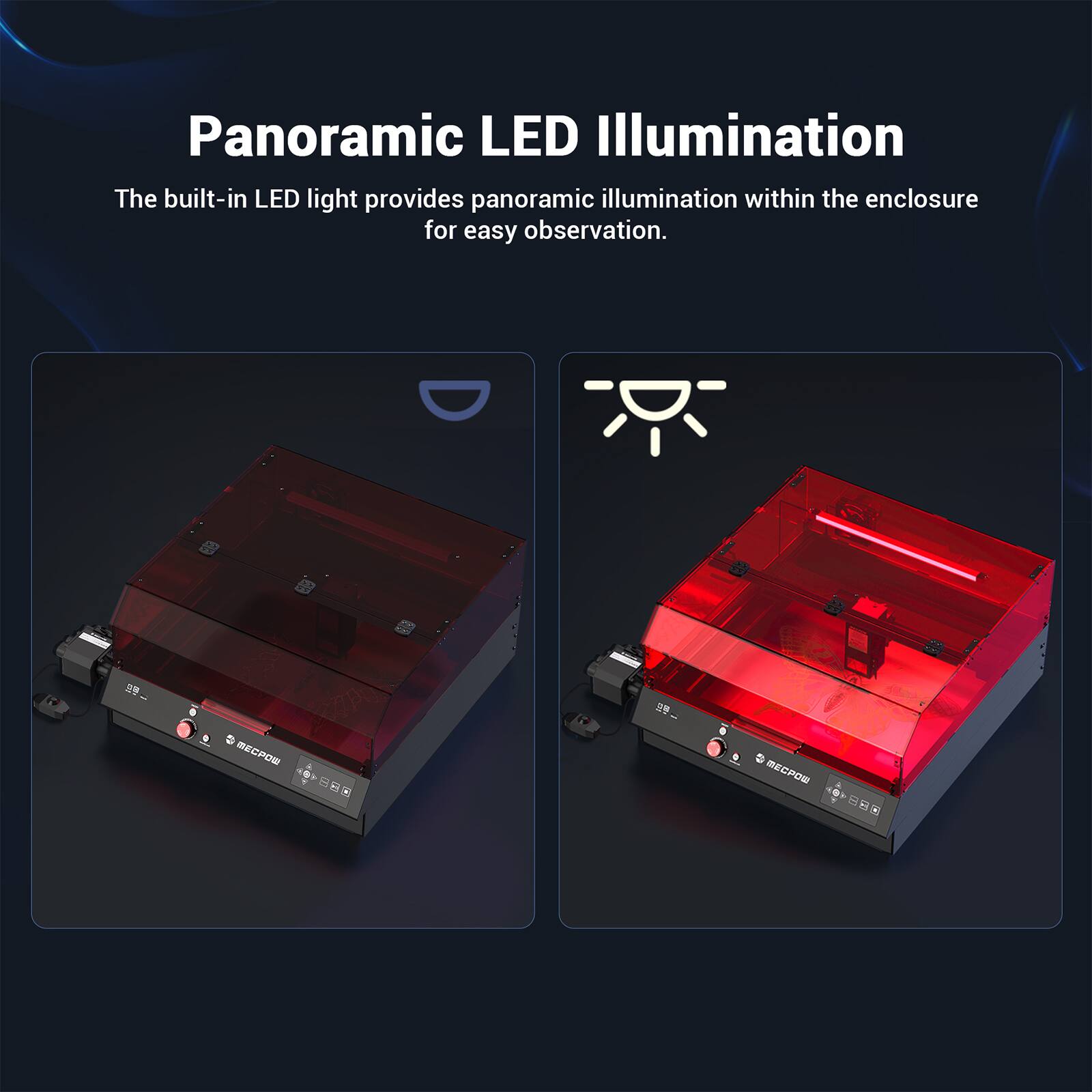 Panoramic LED Illumination: The built-in LED light provides panoramic illumination within the enclosure for easy observation.