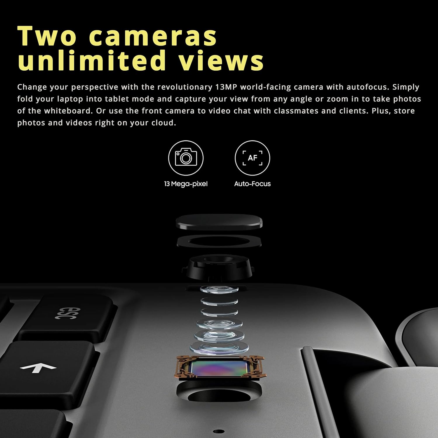 Two cameras unlimited views

Change your perspective with the revolutionary 13MP world-facing camera with autofocus. Simply fold your laptop into tablet mode and capture your view from any angle or zoom in to take photos of the whiteboard. Or use the front camera to video chat with classmates and clients. Plus, store photos and videos right on your cloud.

13 Mega-pixel
Auto-Focus