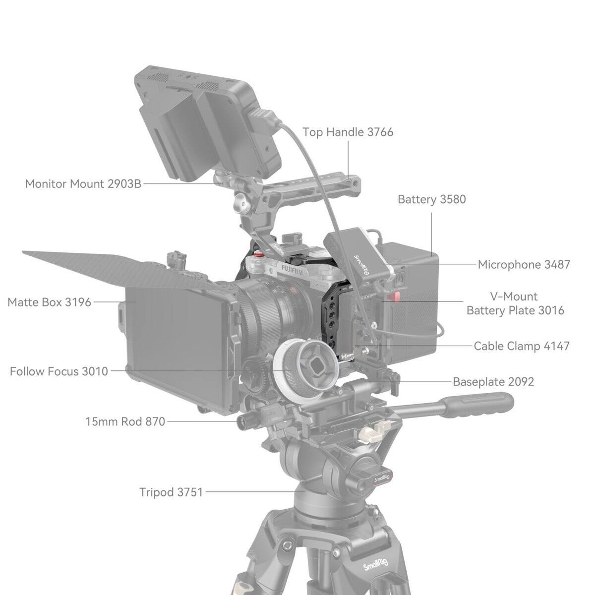 Top Handle 3766  
Monitor Mount 2903B  
Battery 3580  
Matte Box 3196  
Microphone 3487  
V-Mount Battery Plate 3016  
Cable Clamp 4147  
Follow Focus 3010  
Baseplate 2092  
15mm Rod 870  
Tripod 3751