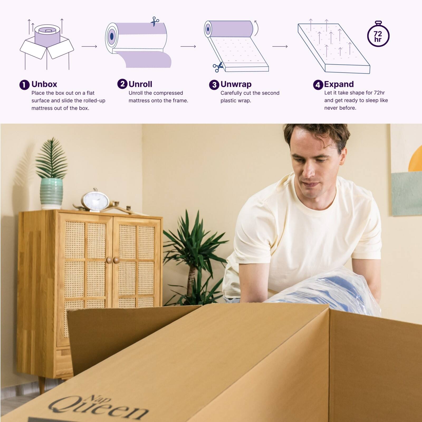1. Unbox  
   Place the box out on a flat surface and slide the rolled-up mattress out of the box.

2. Unroll  
   Unroll the compressed mattress onto the frame.

3. Unwrap  
   Carefully cut the second plastic wrap.

4. Expand  
   Let it take shape for 72hr and get ready to sleep like never before.