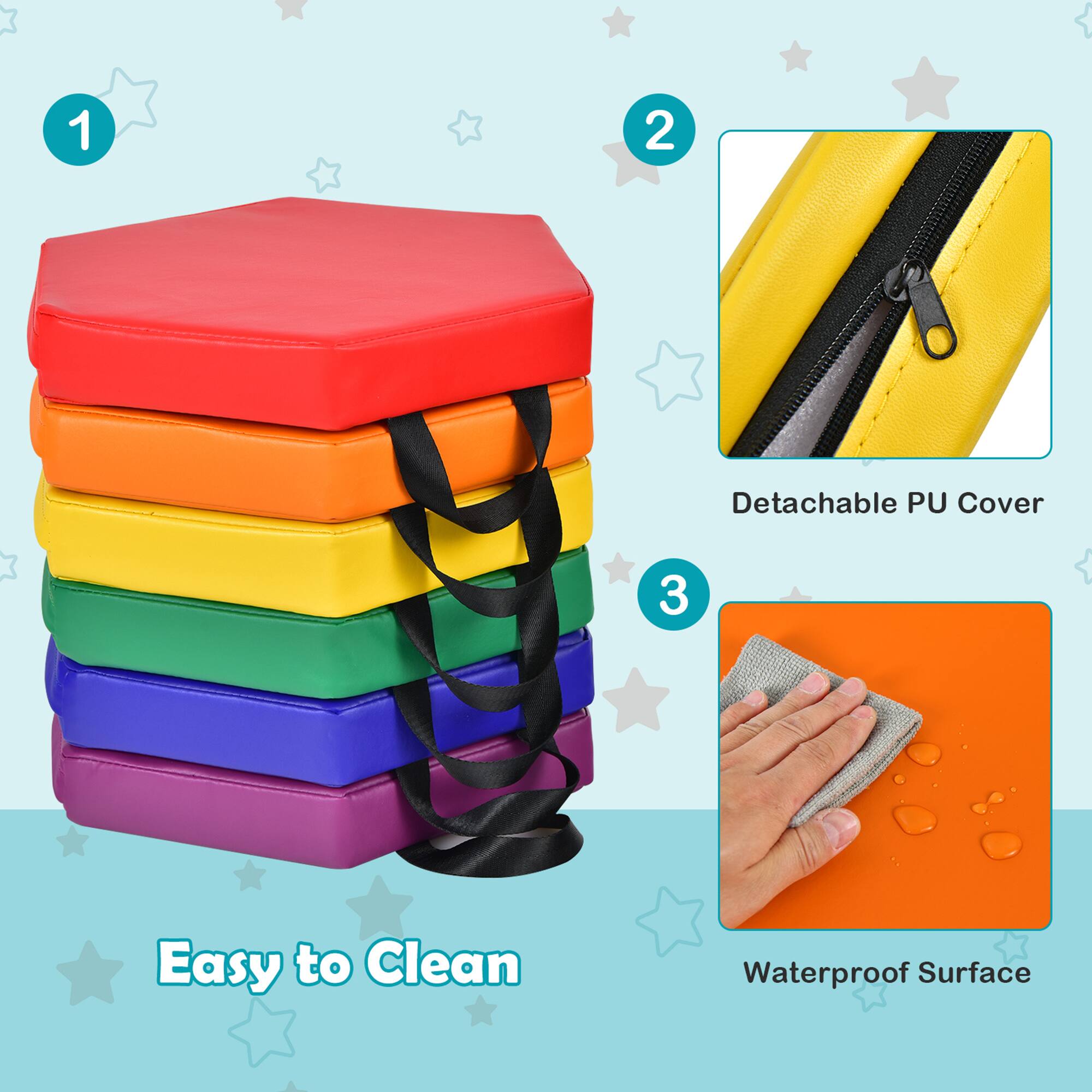 1. Detachable PU Cover  
2. Easy to Clean  
3. Waterproof Surface