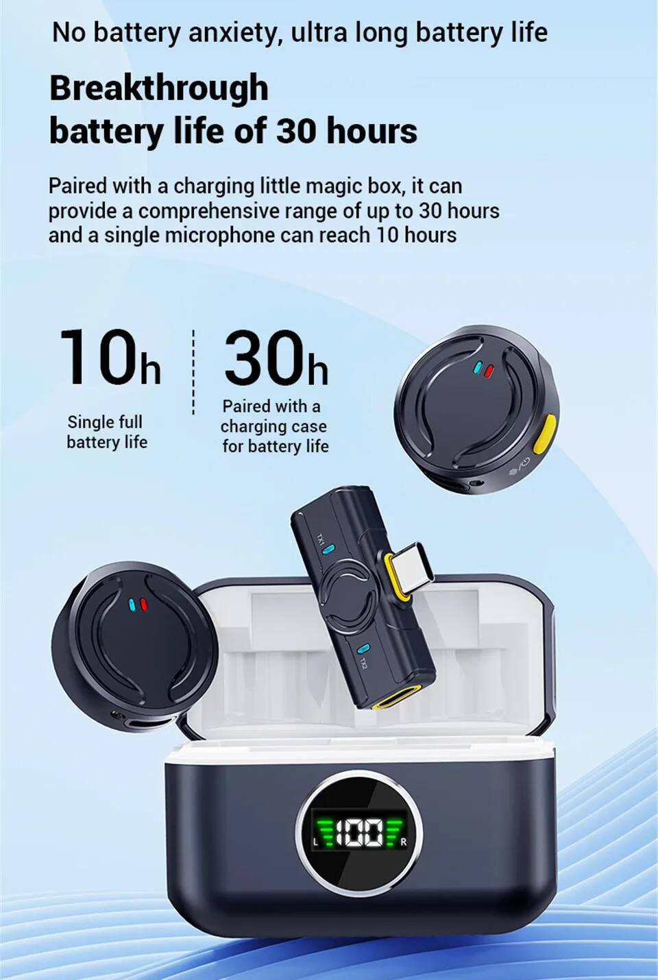 No battery anxiety, ultra long battery life

Breakthrough battery life of 30 hours

Paired with a charging little magic box, it can provide a comprehensive range of up to 30 hours and a single microphone can reach 10 hours

10h  
Single full battery life

30h  
Paired with a charging case for battery life