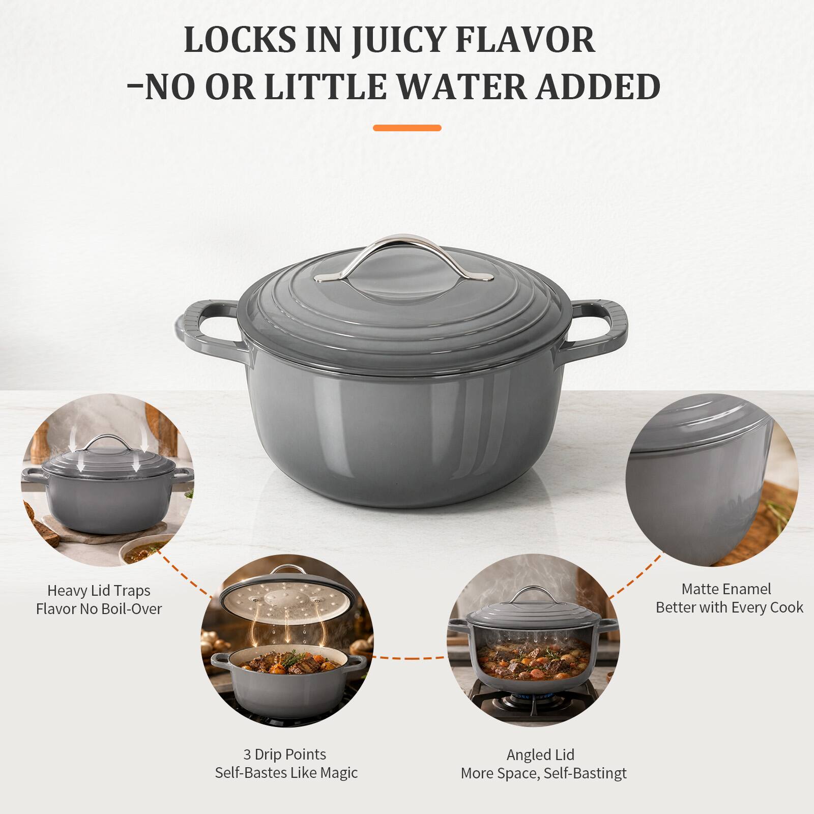 LOCKS IN JUICY FLAVOR - NO OR LITTLE WATER ADDED

- Heavy Lid Traps Flavor No Boil-Over
- Matte Enamel Better with Every Cook
- 3 Drip Points Self-Bastes Like Magic
- Angled Lid More Space, Self-Basting