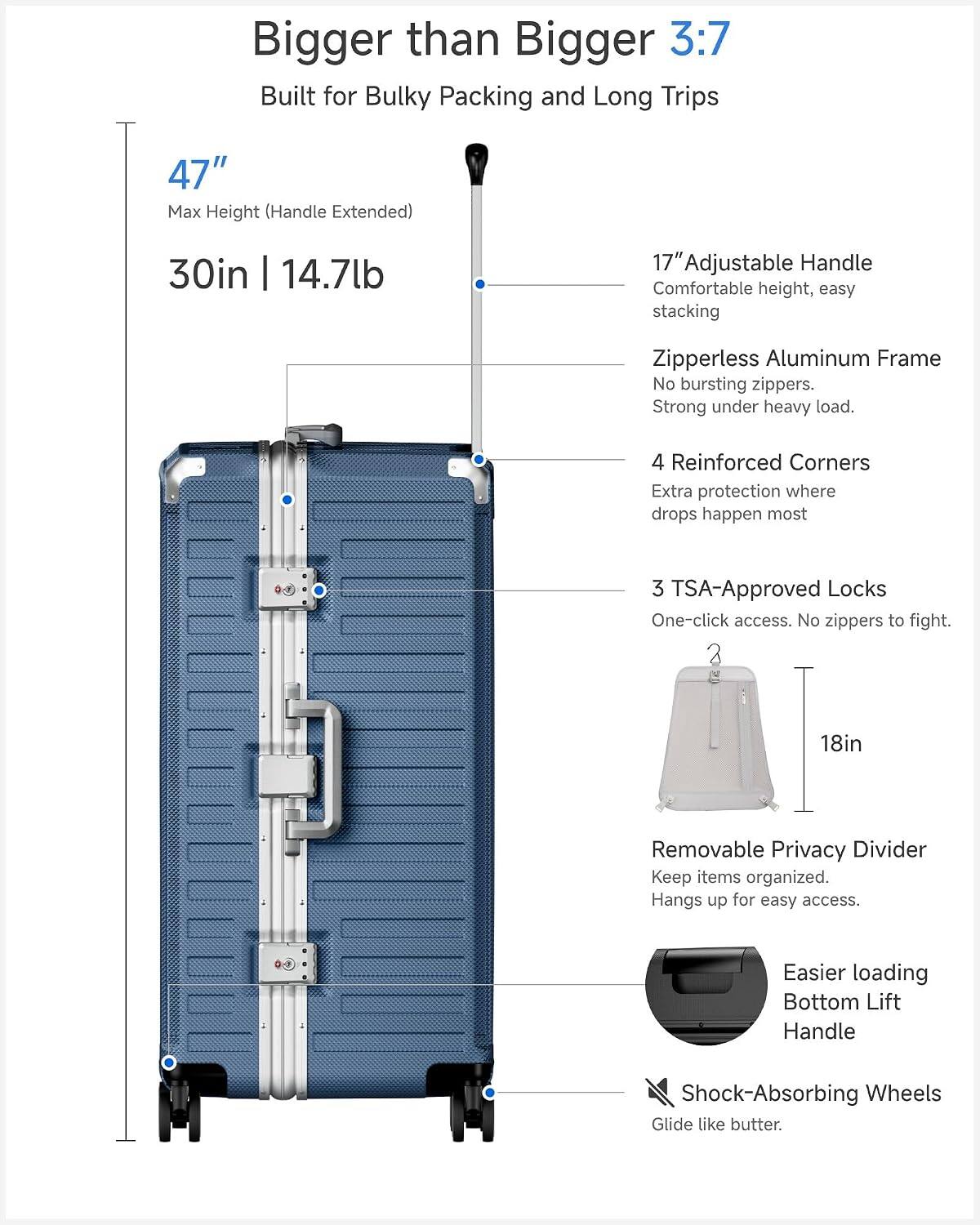 Bigger than Bigger 3:7  
Built for Bulky Packing and Long Trips  

47" Max Height (Handle Extended)  
30in | 14.7lb  

17" Adjustable Handle  
Comfortable height, easy stacking  

Zipperless Aluminum Frame  
No bursting zippers. Strong under heavy load.  

4 Reinforced Corners  
Extra protection where drops happen most  

3 TSA-Approved Locks  
One-click access. No zippers to fight.  

2 18in Removable Privacy Divider  
Keep items organized. Hangs up for easy access.  

Easier loading Bottom Lift Handle  

Shock-Absorbing Wheels  
Glide like butter.