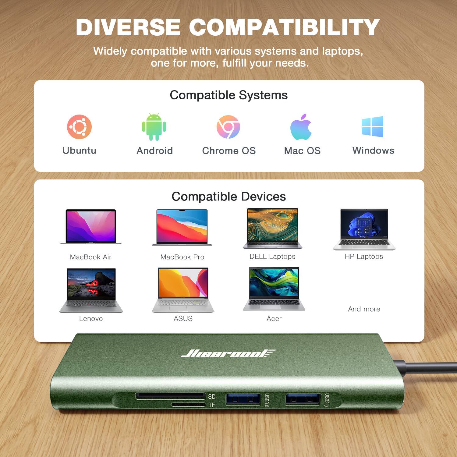 DIVERSE COMPATIBILITY  
Widely compatible with various systems and laptops, one for more, fulfill your needs.

Compatible Systems  
Ubuntu  
Android  
Chrome OS  
Mac OS  
Windows  

Compatible Devices  
MacBook Air  
MacBook Pro  
DELL Laptops  
HP Laptops  
Lenovo  
ASUS  
Acer  
And more  

Hiearcool  
SD TF  
USB3.0
