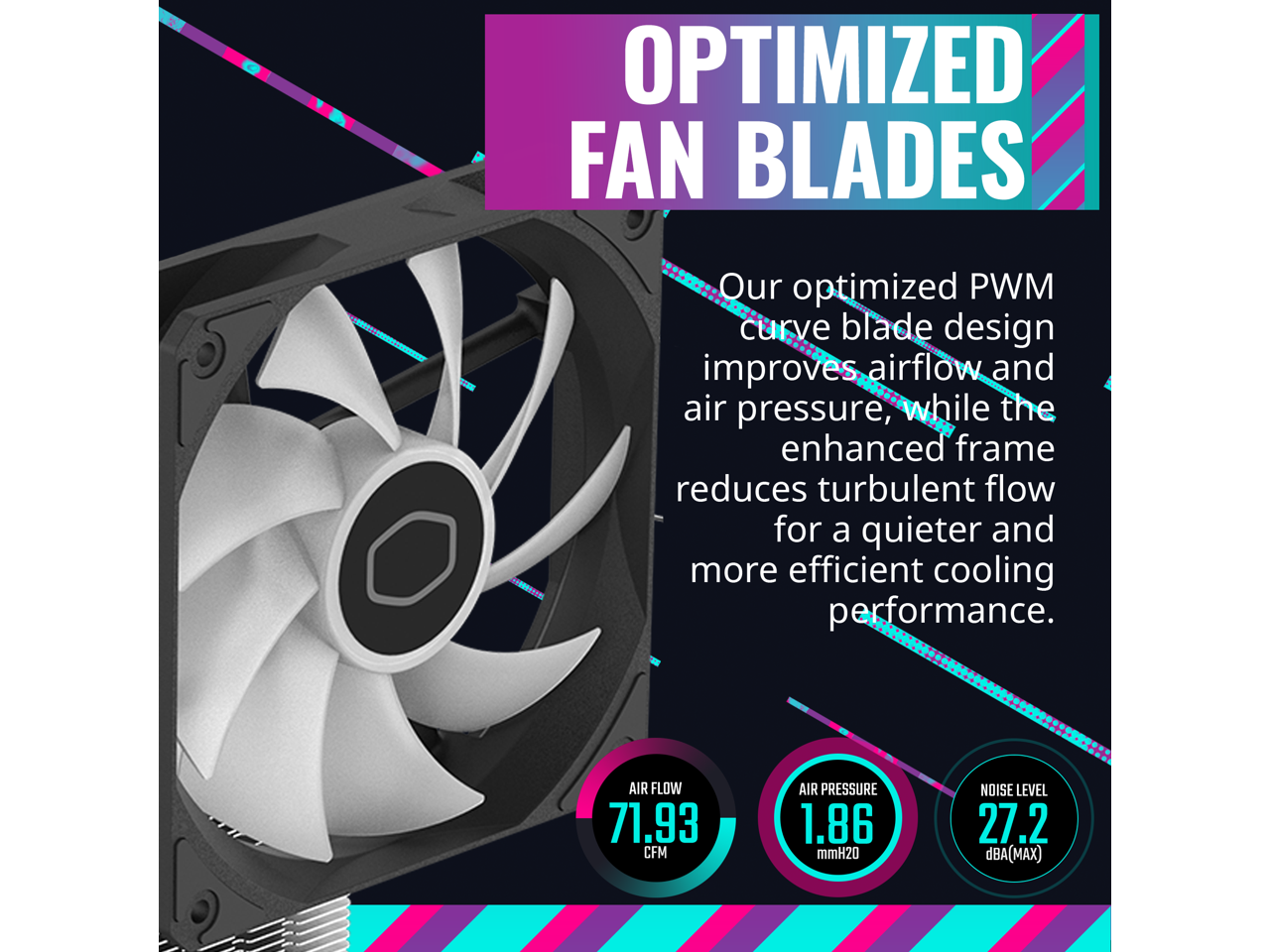 OPTIMIZED FAN BLADES

Our optimized PWM curve blade design improves airflow and air pressure, while the enhanced frame reduces turbulent flow for a quieter and more efficient cooling performance.

AIR FLOW 71.93 CFM  
AIR PRESSURE 1.86 mmH2O  
NOISE LEVEL 27.2 dBA (MAX)