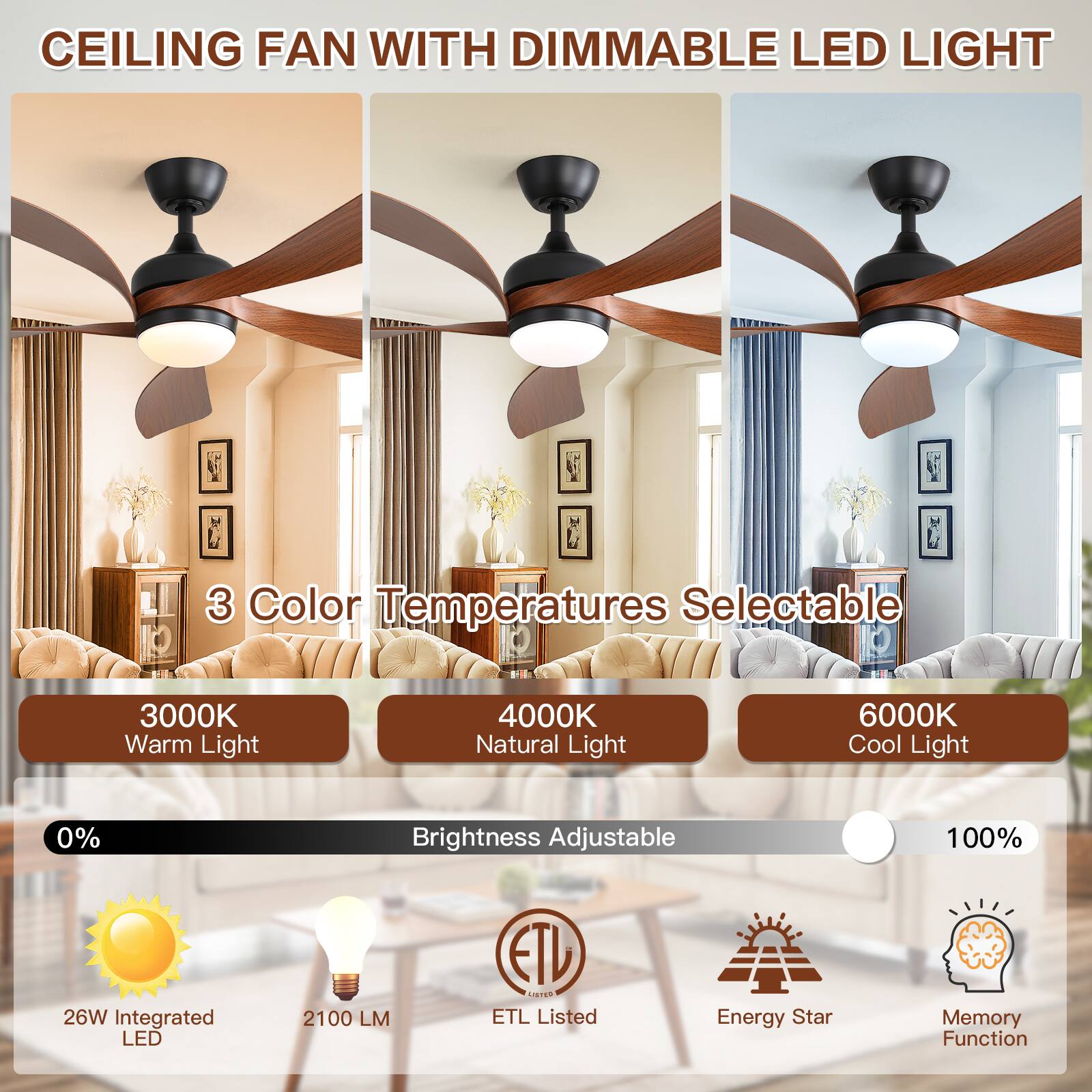 CEILING FAN WITH DIMMABLE LED LIGHT

3 Color Temperatures Selectable
- 3000K Warm Light
- 4000K Natural Light
- 6000K Cool Light

Brightness Adjustable
- 0% to 100%

26W Integrated LED
2100 LM

ETL Listed
Energy Star
Memory Function