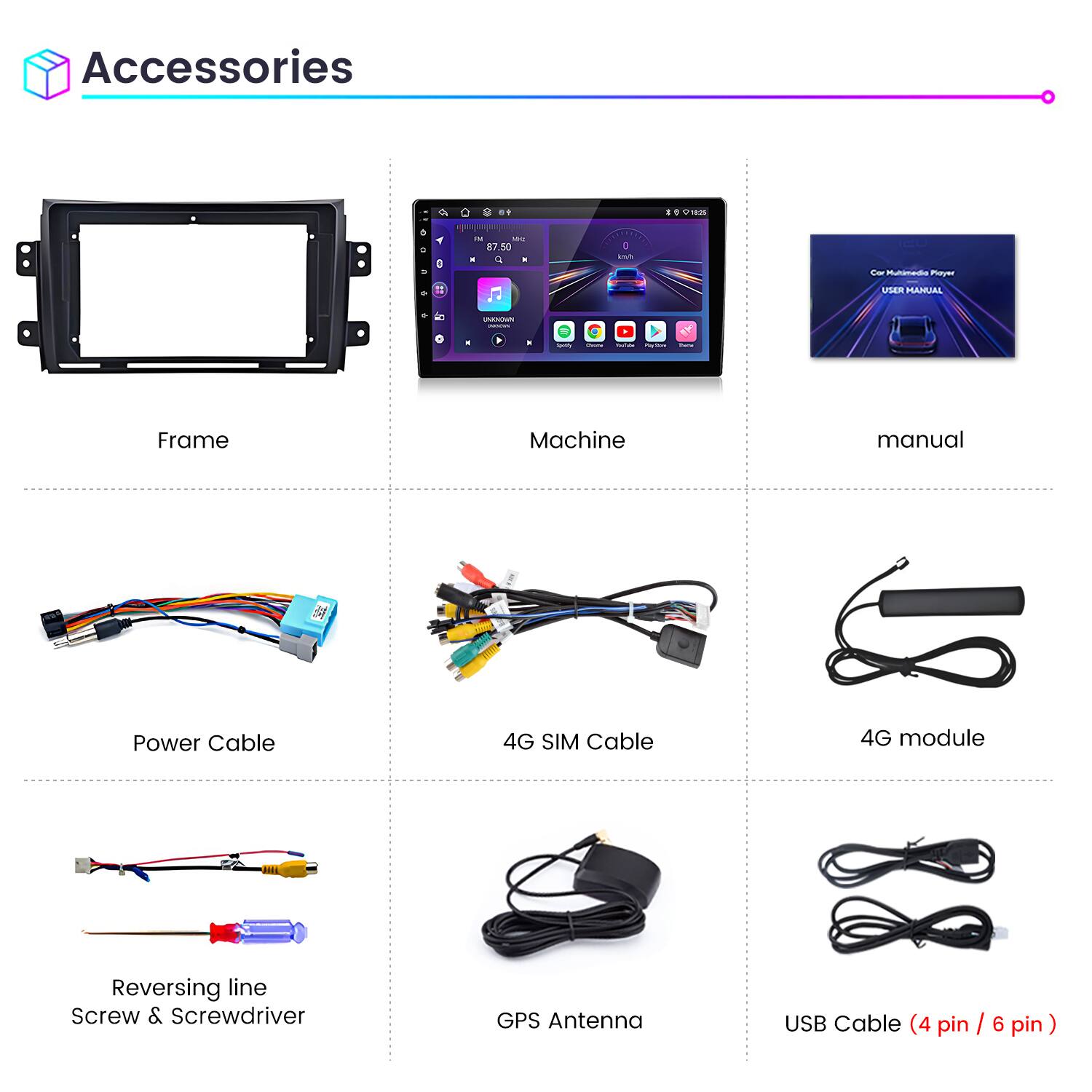 Accessories

- Frame
- Machine
- Manual
- Power Cable
- 4G SIM Cable
- 4G module
- Reversing line
- Screw & Screwdriver
- GPS Antenna
- USB Cable (4 pin / 6 pin)