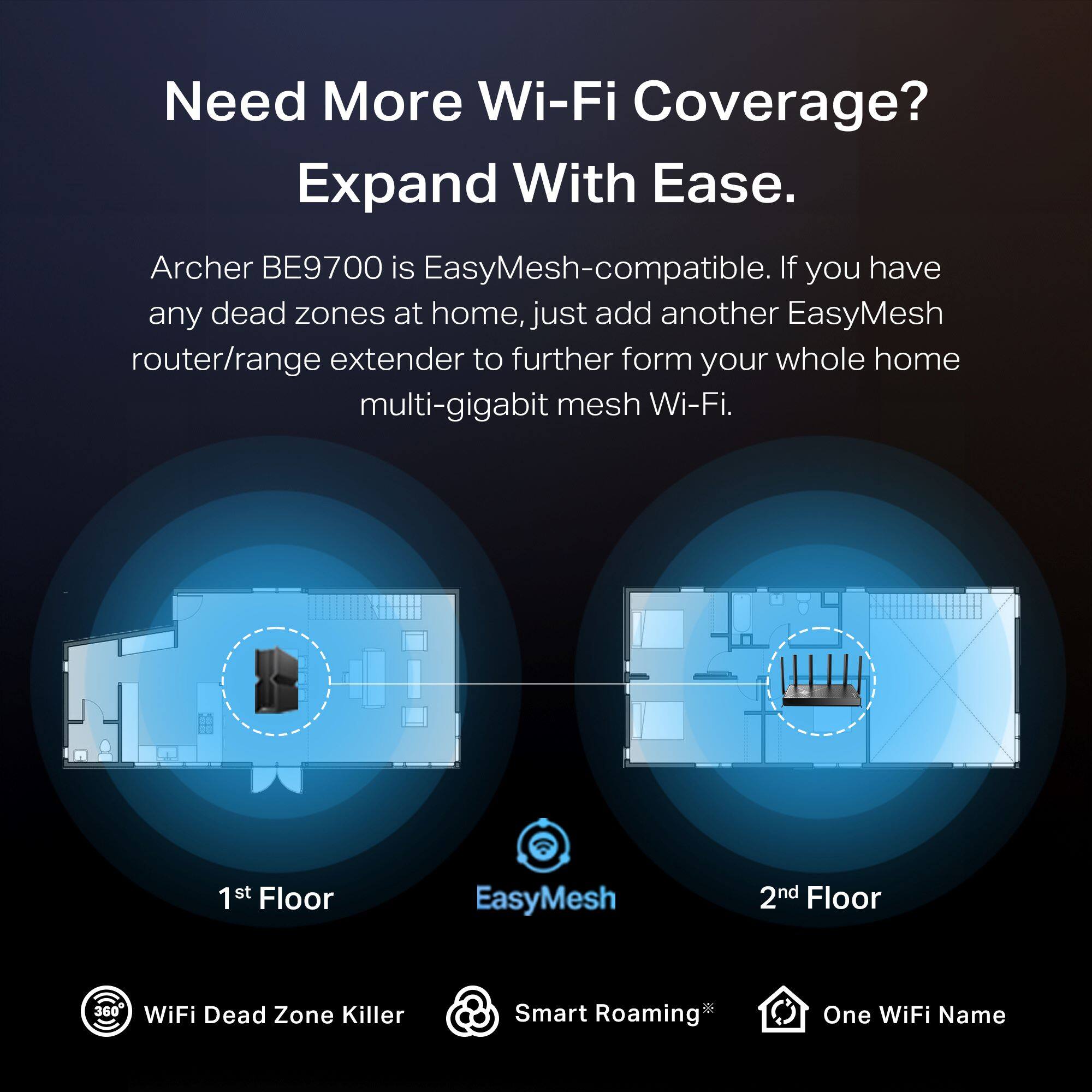 Need more Wi-Fi coverage? Expand with ease. Archer BE9700 is EasyMesh-compatible. If you have any dead zones at home, just add another EasyMesh router/range extender to further form your whole home multi-gigabit mesh Wi-Fi. 1st Floor EasyMesh 2nd Floor 360 WiFi Dead Zone Killer Smart Roaming* One WiFi Name.