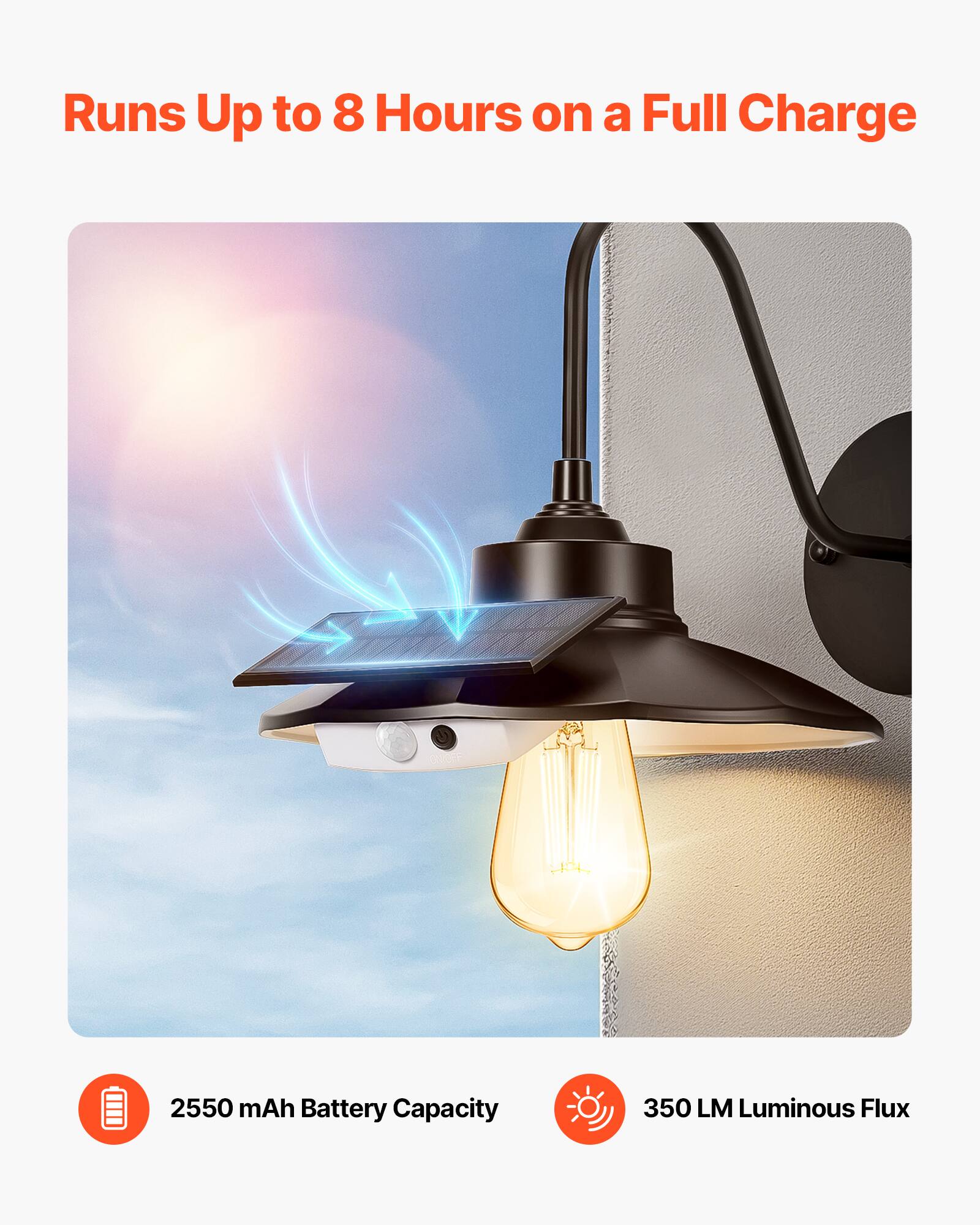 Runs Up to 8 Hours on a Full Charge

2550 mAh Battery Capacity

350 LM Luminous Flux