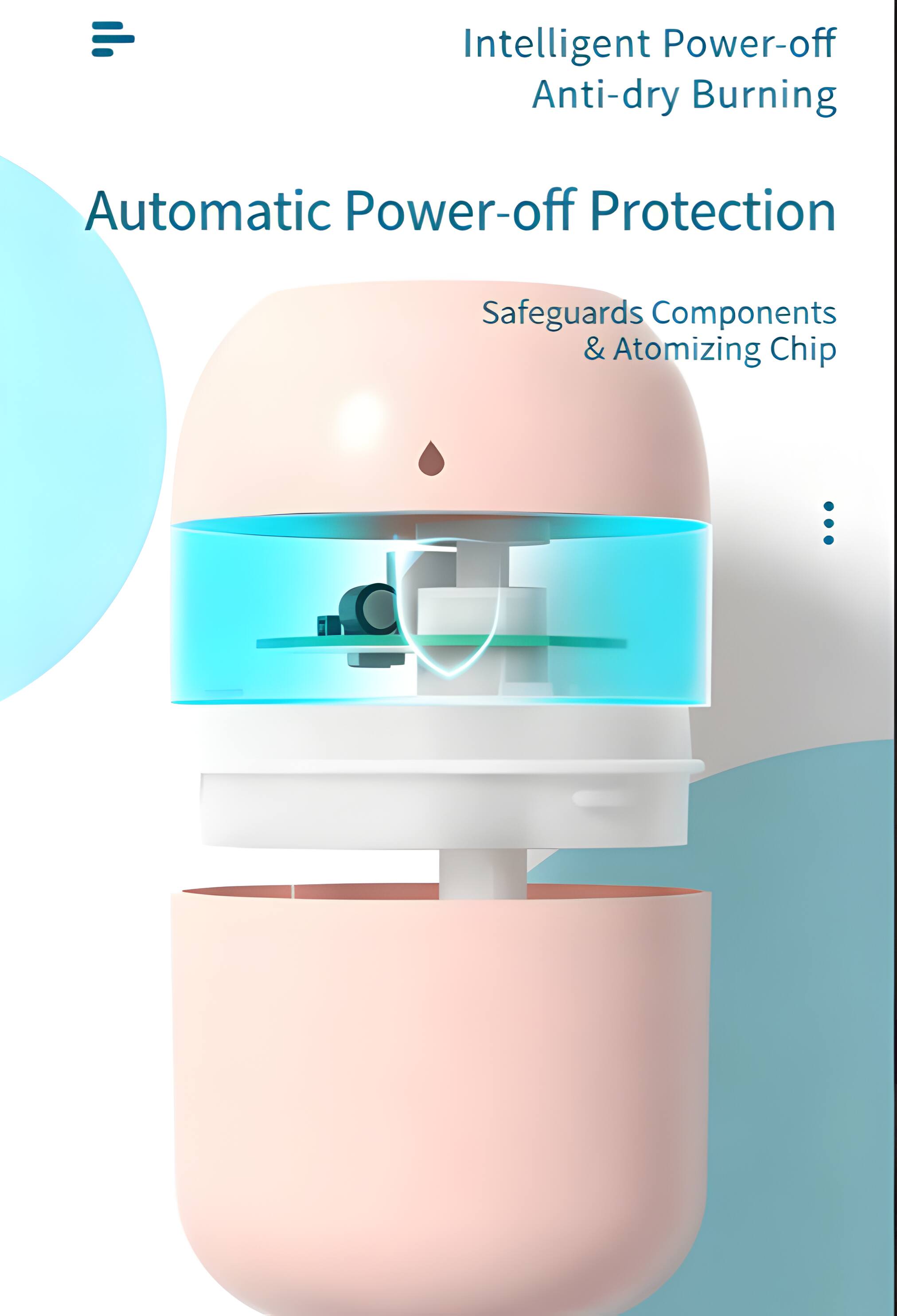 Intelligent Power-off Anti-dry Burning Automatic Power-off Protection Safeguards Components & Atomizing Chip
