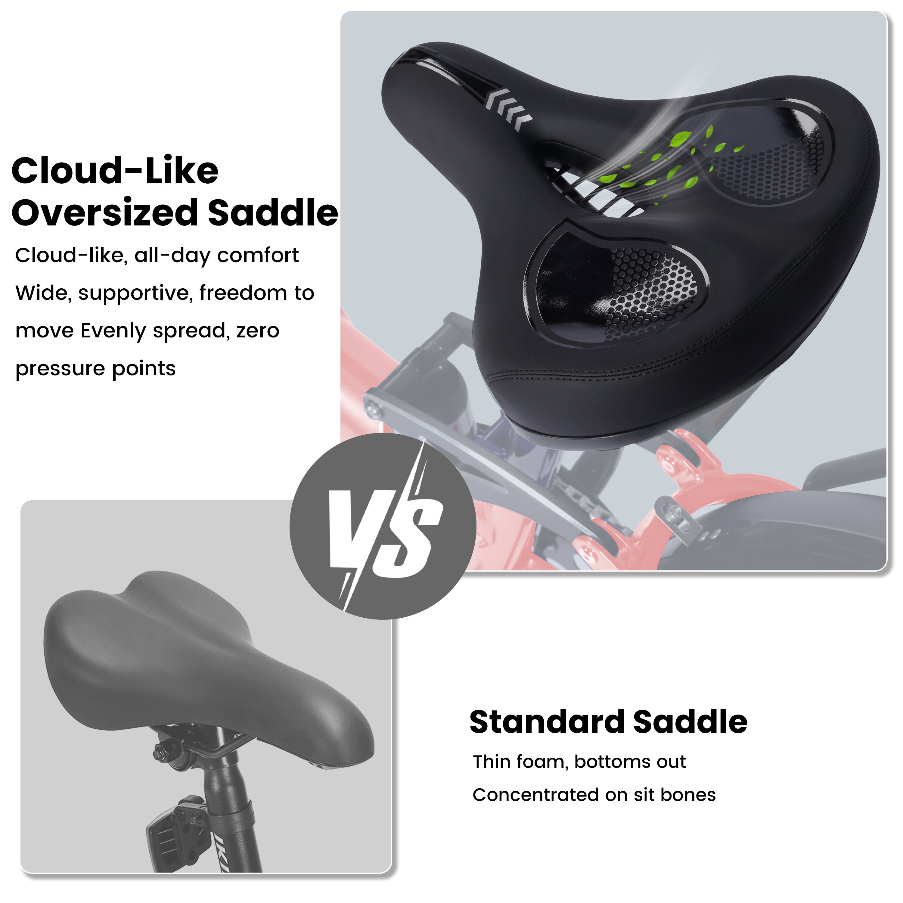 Cloud-Like Oversized Saddle  
Cloud-like, all-day comfort  
Wide, supportive, freedom to move  
Evenly spread, zero pressure points  

VS  

Standard Saddle  
Thin foam, bottoms out  
Concentrated on sit bones