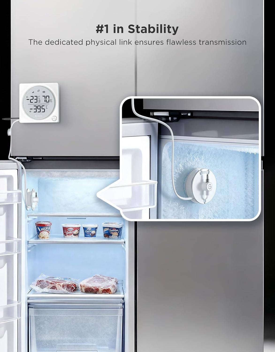 #1 in Stability  
The dedicated physical link ensures flawless transmission