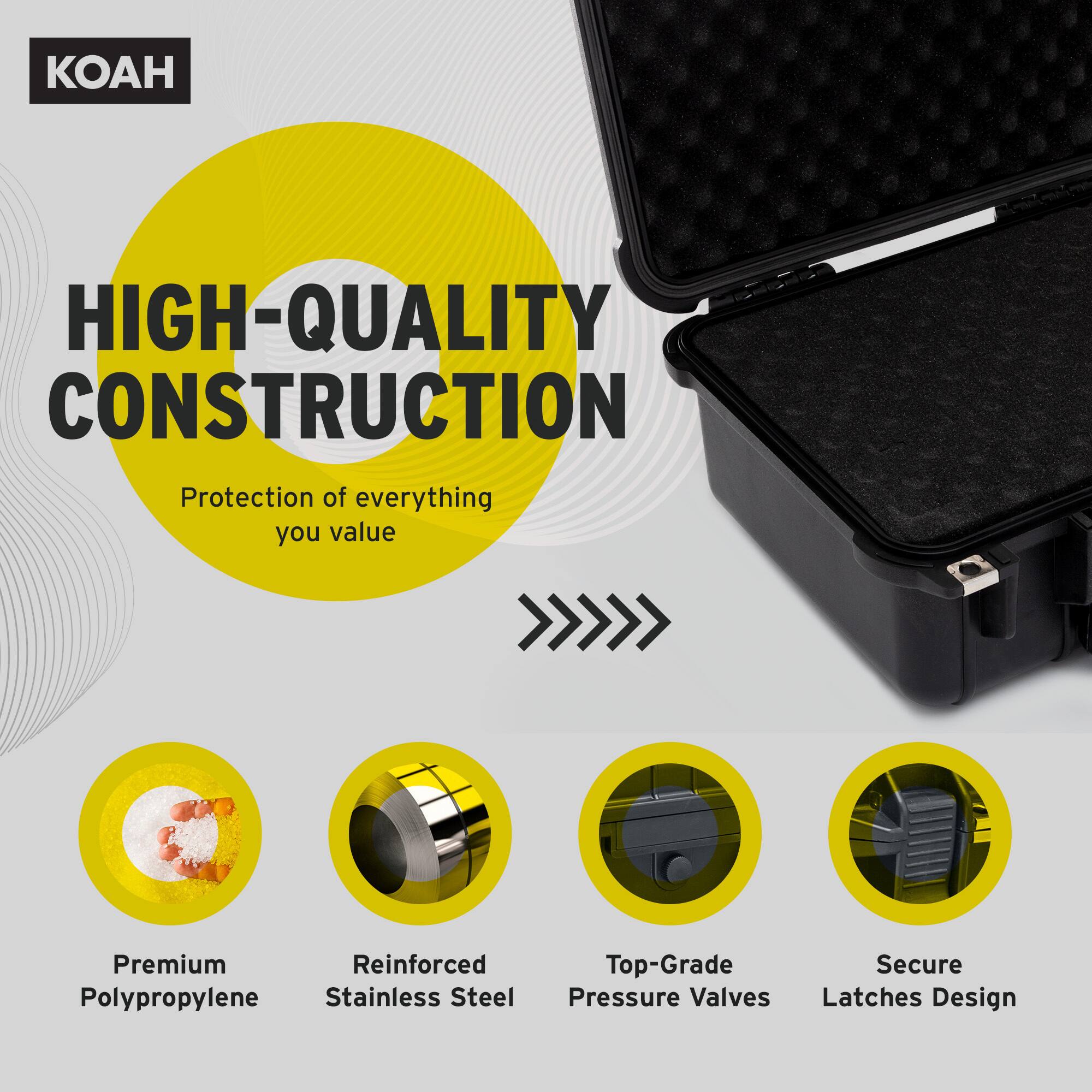 HIGH-QUALITY CONSTRUCTION  
Protection of everything you value  

- Premium Polypropylene  
- Reinforced Stainless Steel  
- Top-Grade Pressure Valves  
- Secure Latches Design