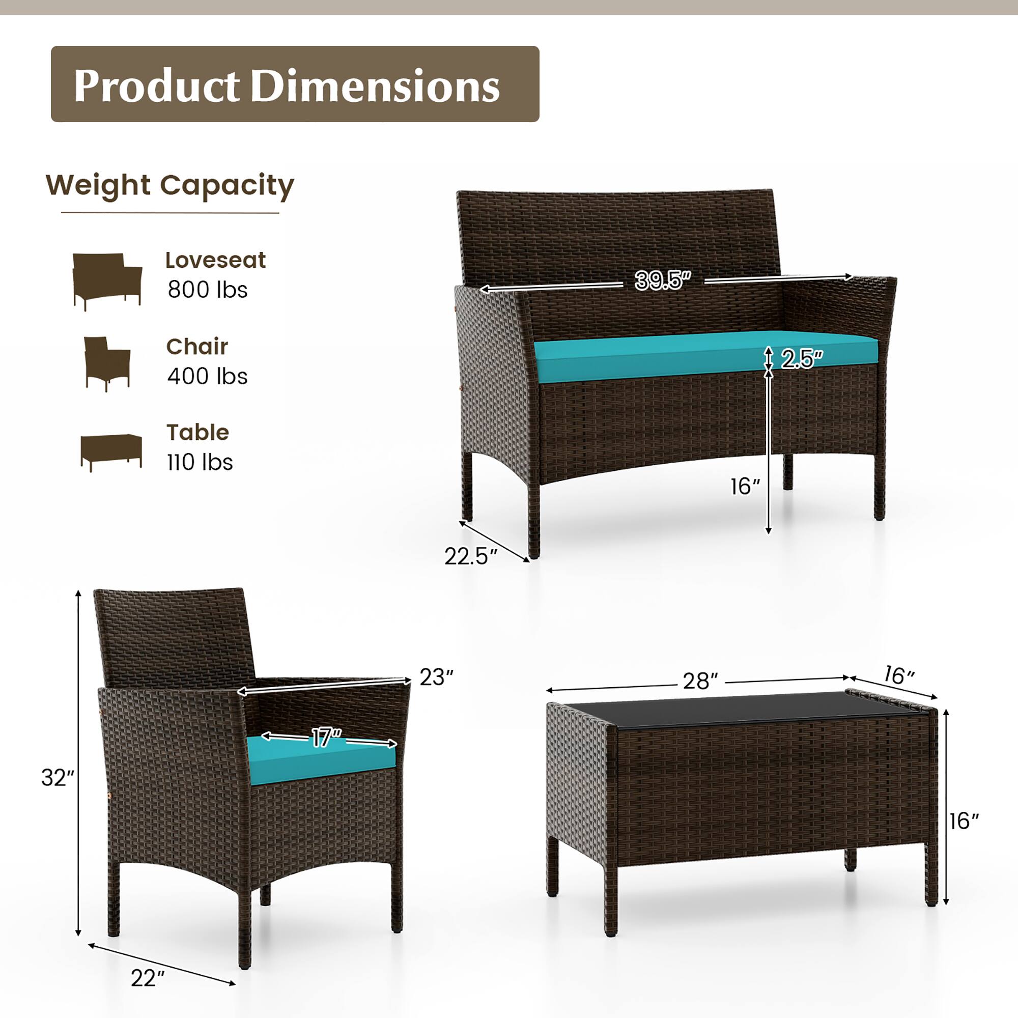 Product Dimensions

Weight Capacity
Loveseat 800 lbs
Chair 400 lbs
Table 110 lbs

39.5"
2.5"
16"
22.5"
23"
28"
16"
32"
17"
16"
22"