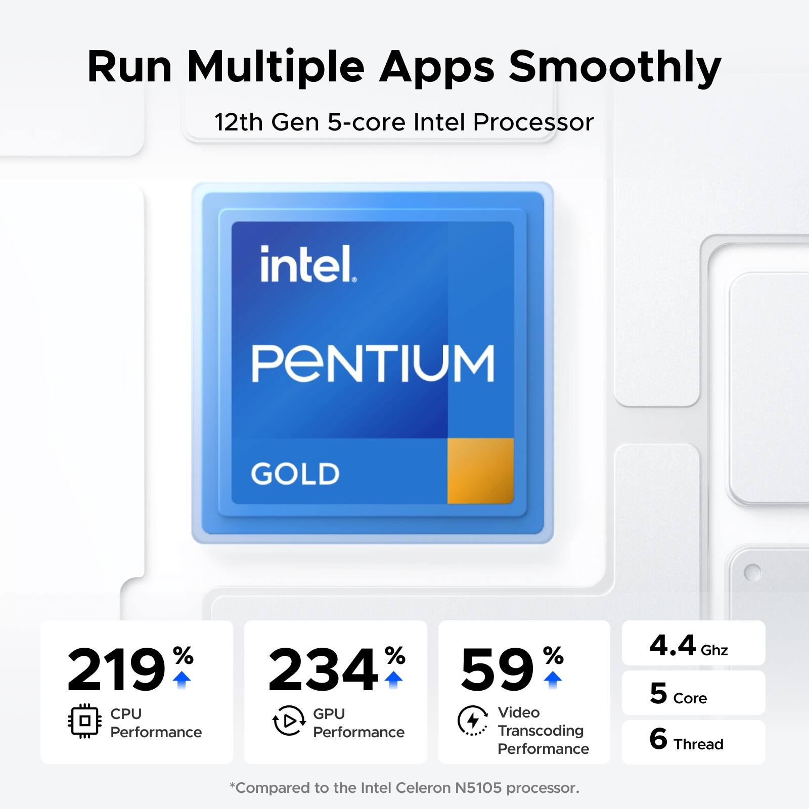 Run Multiple Apps Smoothly  
12th Gen 5-core Intel Processor  
intel.  
PENTIUM GOLD  

219% CPU Performance  
234% GPU Performance  
59% Video Transcoding Performance  
4.4 GHz  
5 Core  
6 Thread  

*Compared to the Intel Celeron N5105 processor.
