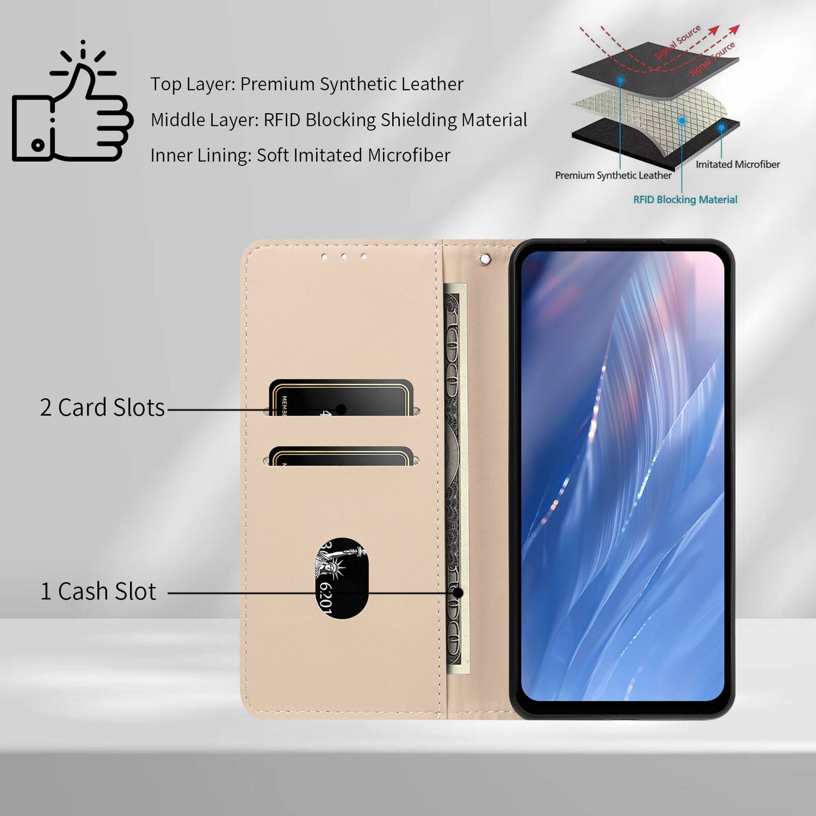 Top Layer: Premium Synthetic Leather  
Middle Layer: RFID Blocking Shielding Material  
Inner Lining: Soft Imitated Microfiber  

2 Card Slots  
1 Cash Slot