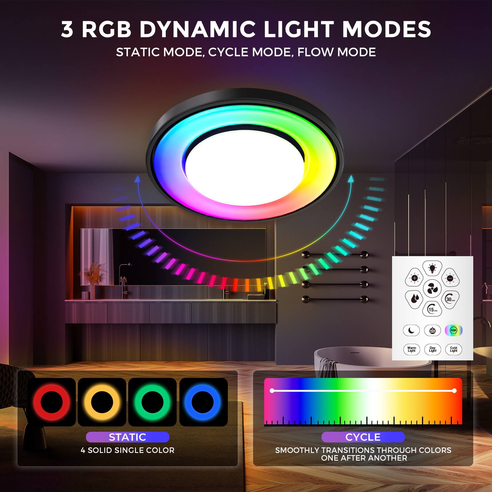 3 RGB DYNAMIC LIGHT MODES  
STATIC MODE, CYCLE MODE, FLOW MODE  

STATIC  
4 SOLID SINGLE COLOR  

CYCLE  
SMOOTHLY TRANSITIONS THROUGH COLORS ONE AFTER ANOTHER
