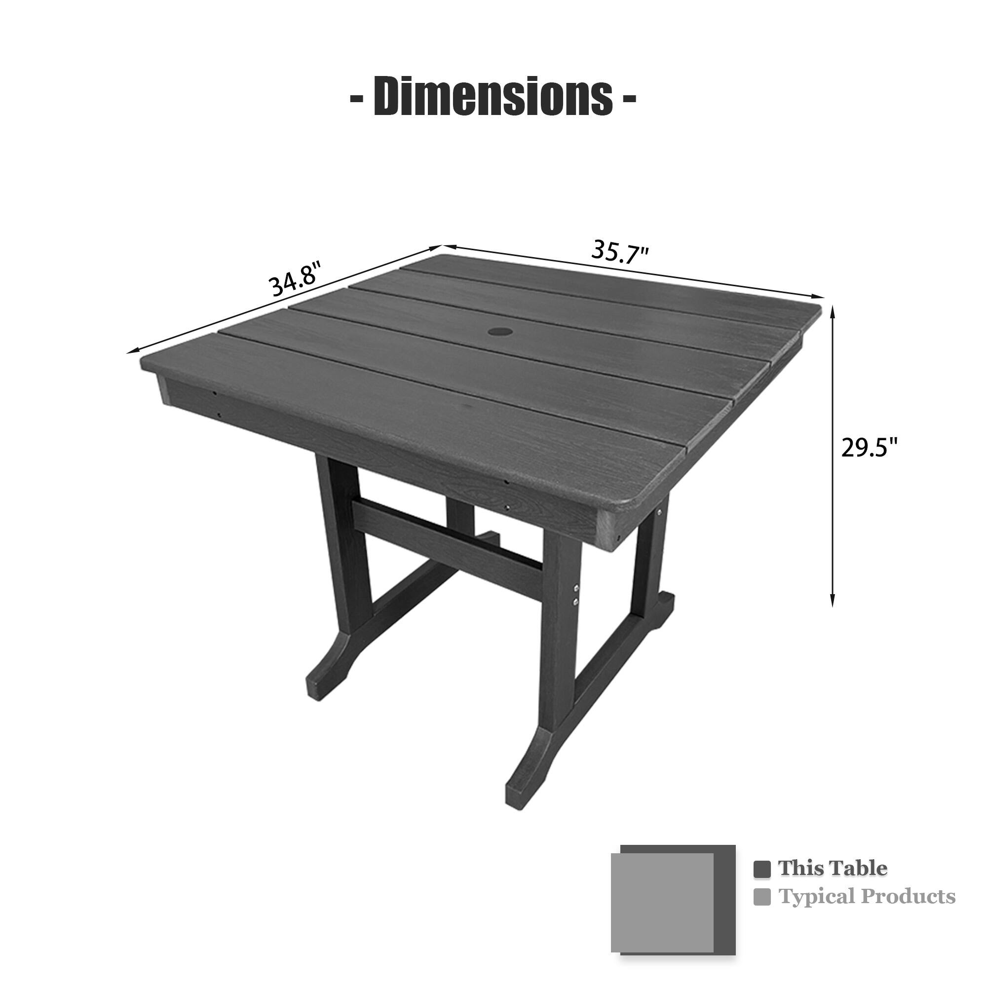 - Dimensions -  
34.8" 35.7" 29.5"  
This Table  
Typical Products