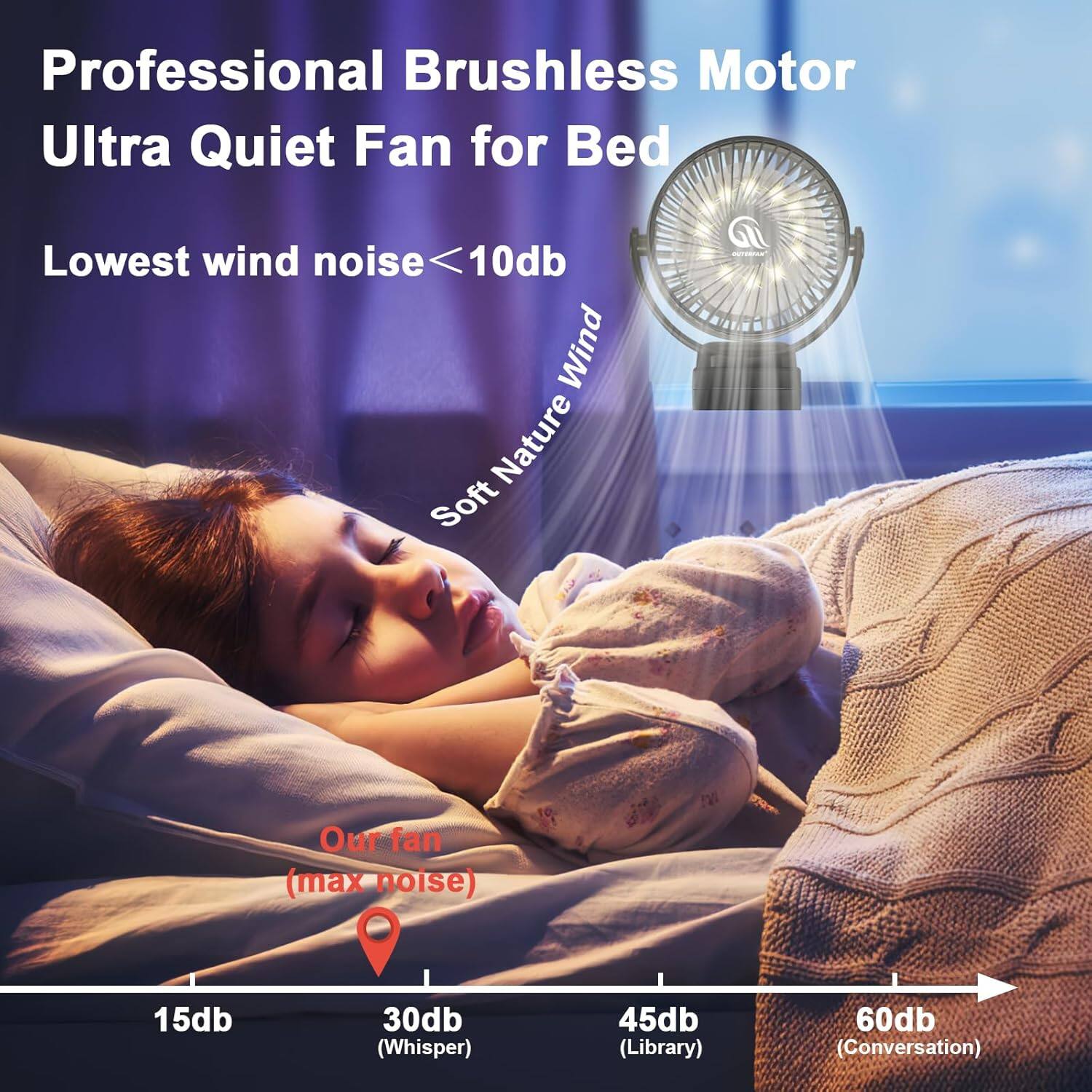 Back. Schertz - Portable USB Fan with Remote, LED Light, 12000mAh Rechargeable Battery.