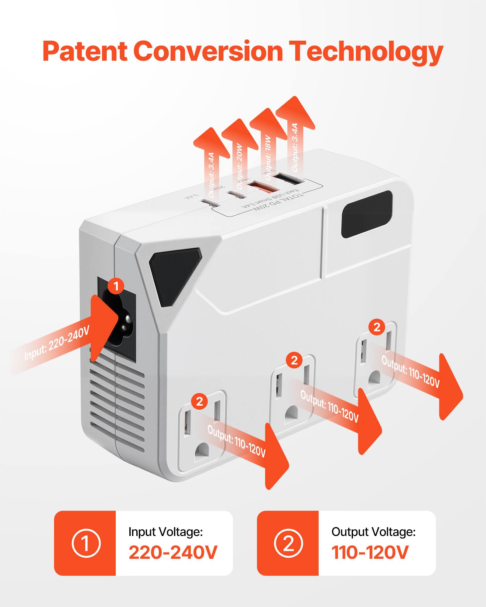 Patent Conversion Technology

1. Input Voltage: 220-240V
2. Output Voltage: 110-120V

Output: 3.4A 18W
Output: 3.4A 20W