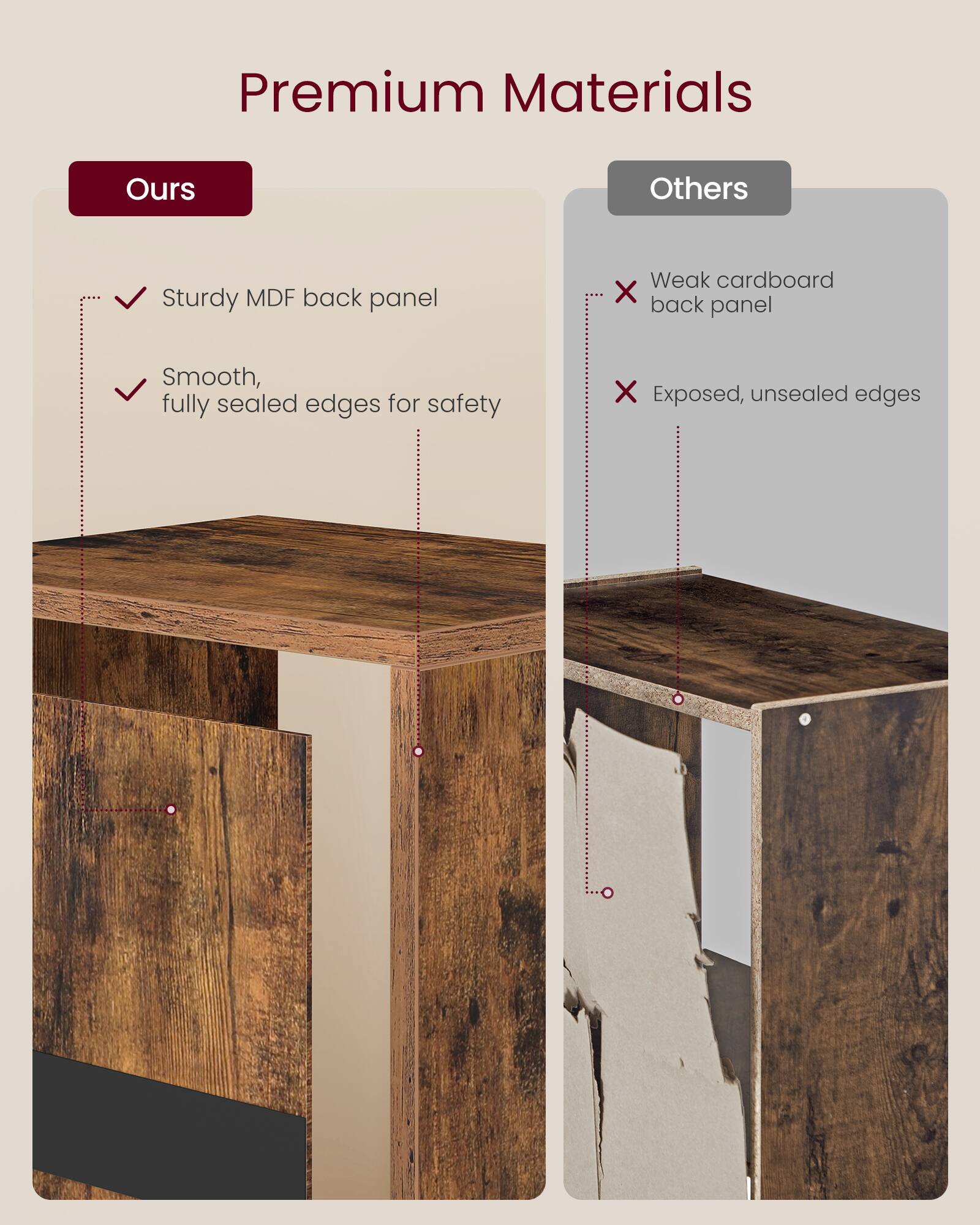 Premium Materials

Ours
- Sturdy MDF back panel
- Smooth, fully sealed edges for safety

Others
- Weak cardboard back panel
- Exposed, unsealed edges