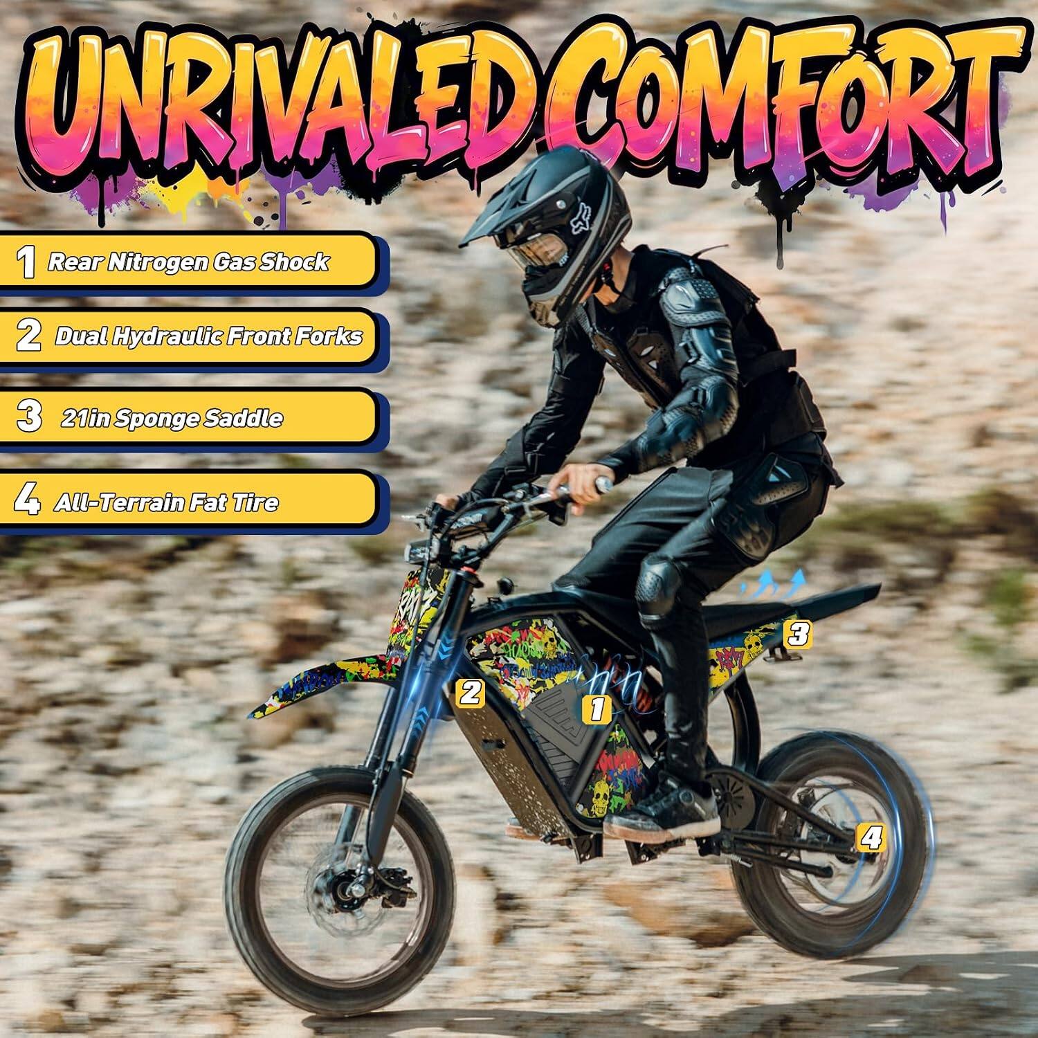 UNRIVALED COMFORT

1. Rear Nitrogen Gas Shock
2. Dual Hydraulic Front Forks
3. 21in Sponge Saddle
4. All-Terrain Fat Tire
