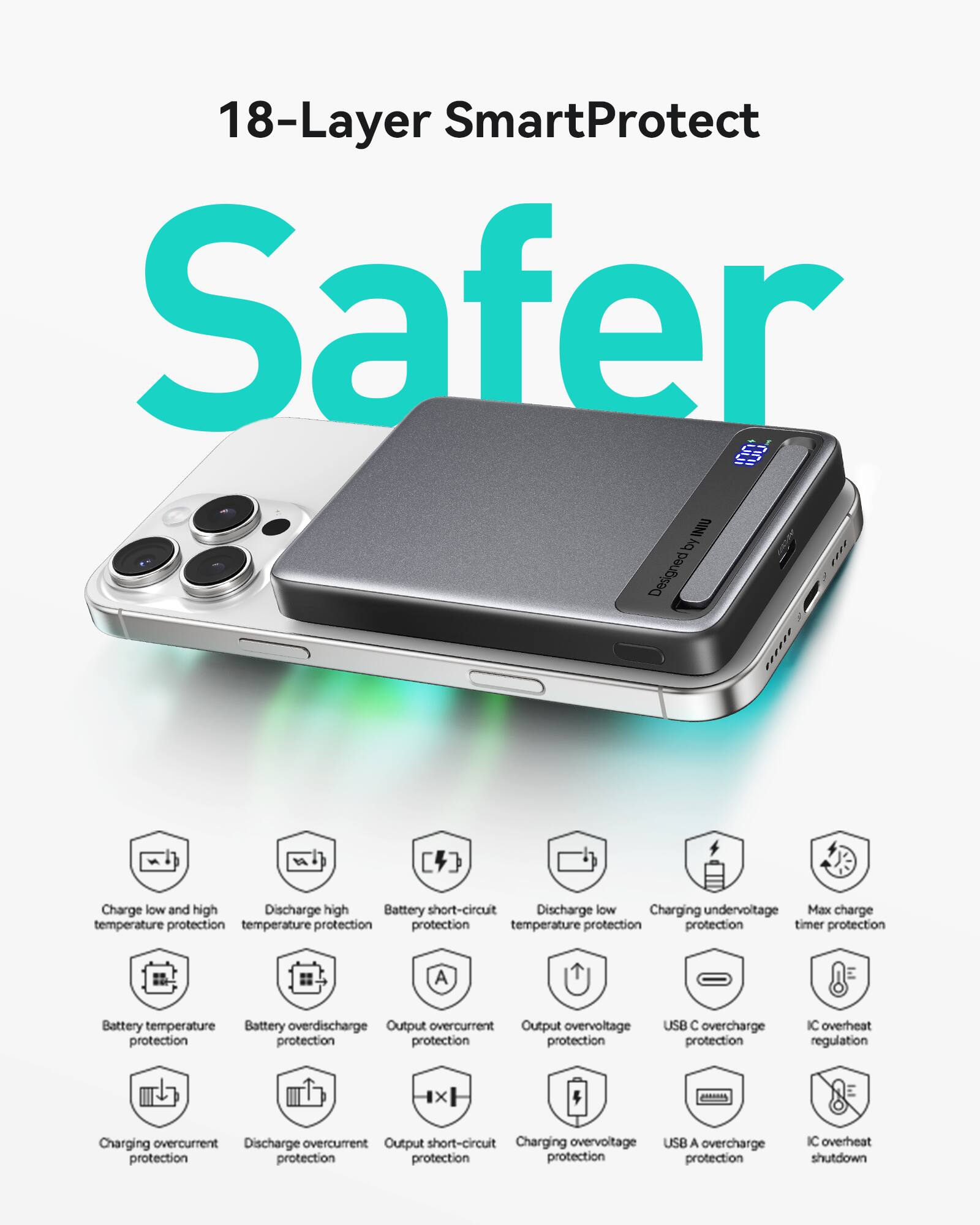 18-Layer SmartProtect Safer

- Charge low and high temperature protection
- Discharge high temperature protection
- Battery short-circuit protection
- Discharge low temperature protection
- Charging undervoltage protection
- Max charge timer protection
- Battery temperature protection
- Battery overdischarge protection
- Output overcurrent protection
- Output overvoltage protection
- USB C overcharge protection
- IC overheating regulation
- Charging overcurrent protection
- Discharge overcurrent protection
- Output short-circuit protection
- Charging overvoltage protection
- USB A overcharge protection
- IC overheating shutdown